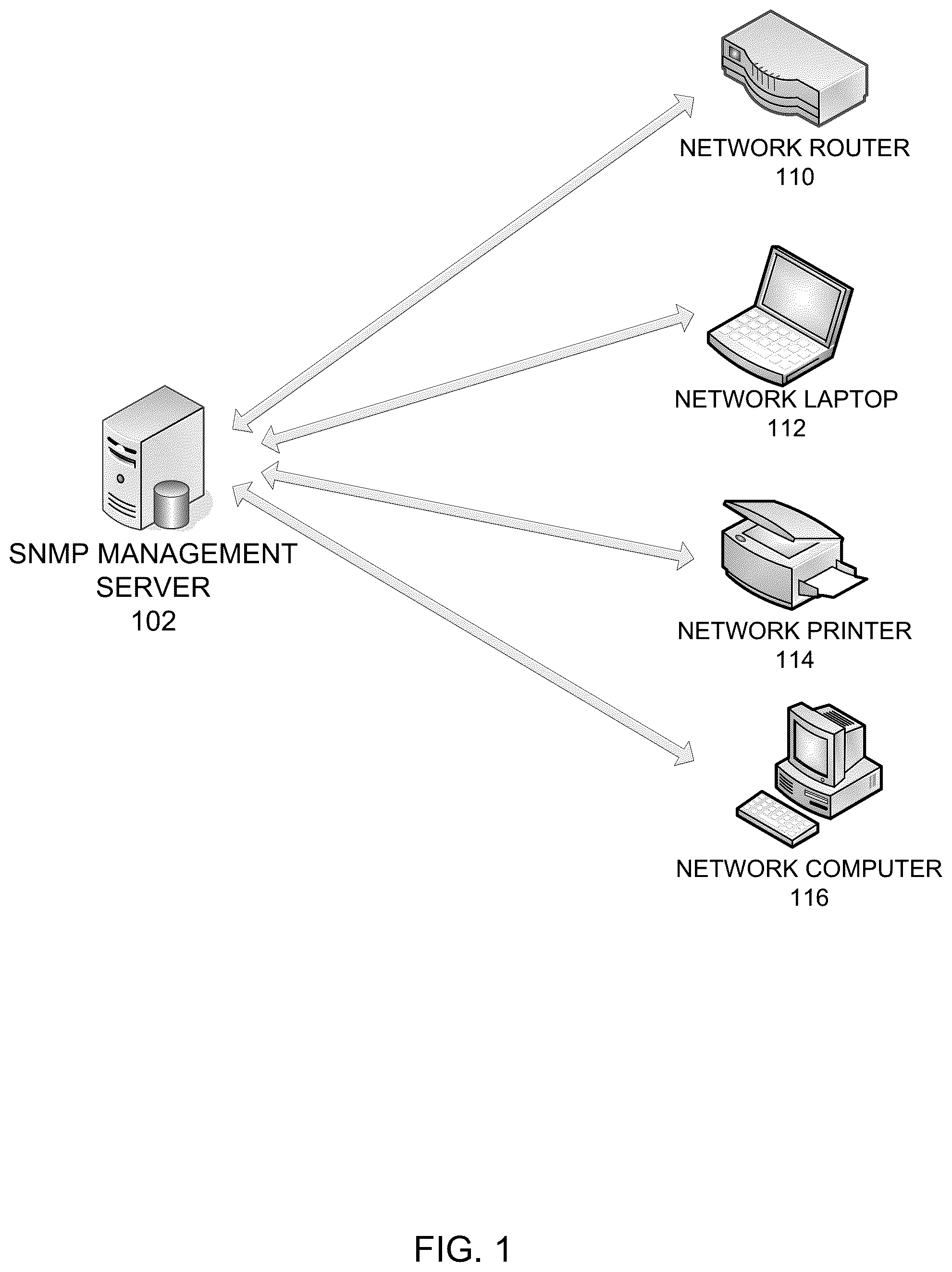 Patent US12155523 — Managing a network element operating on a network — Figure 1