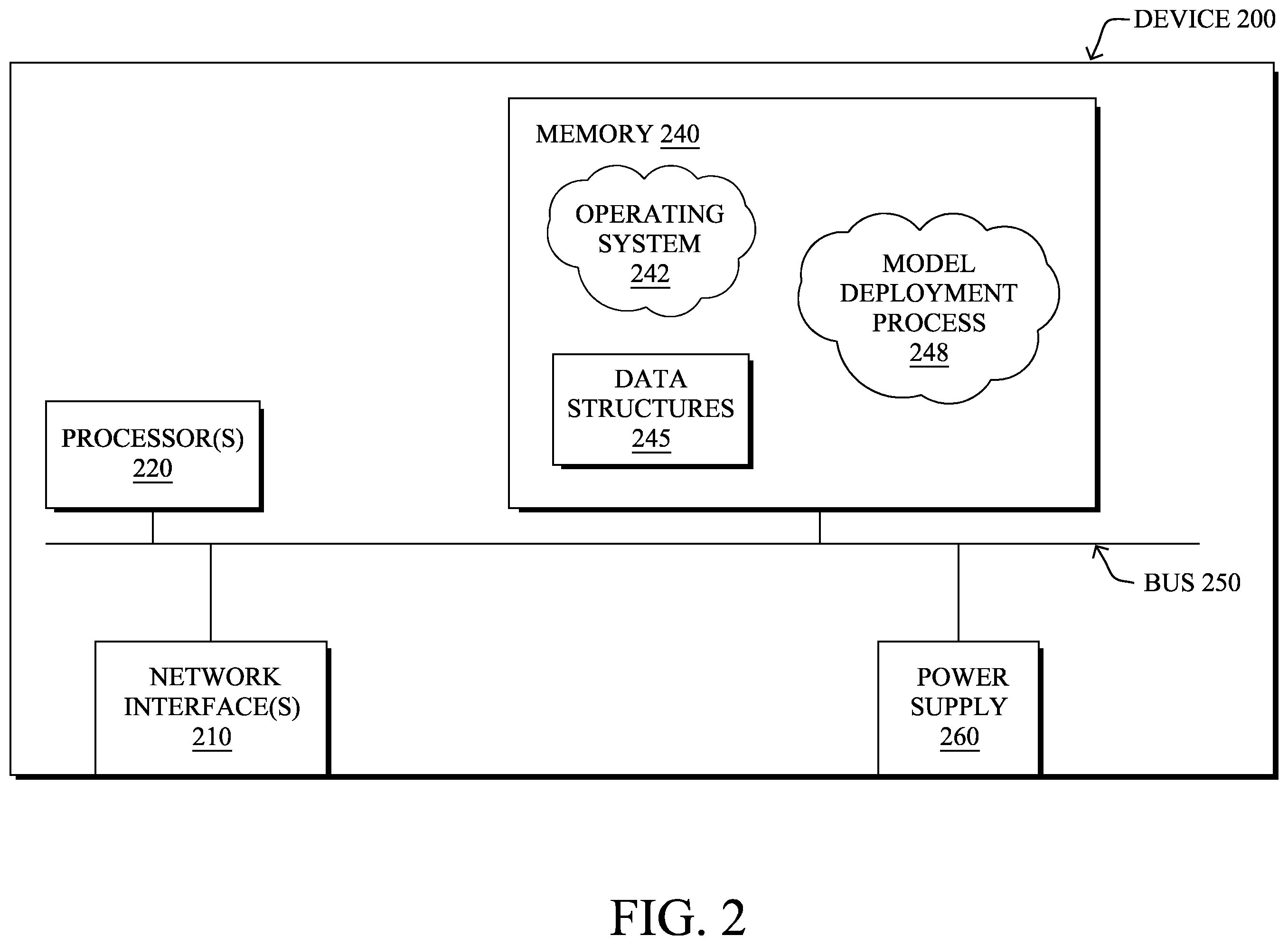 Patent US12155526 Figure 3 – Deploying network anomaly detection systems based on endpoint criticality