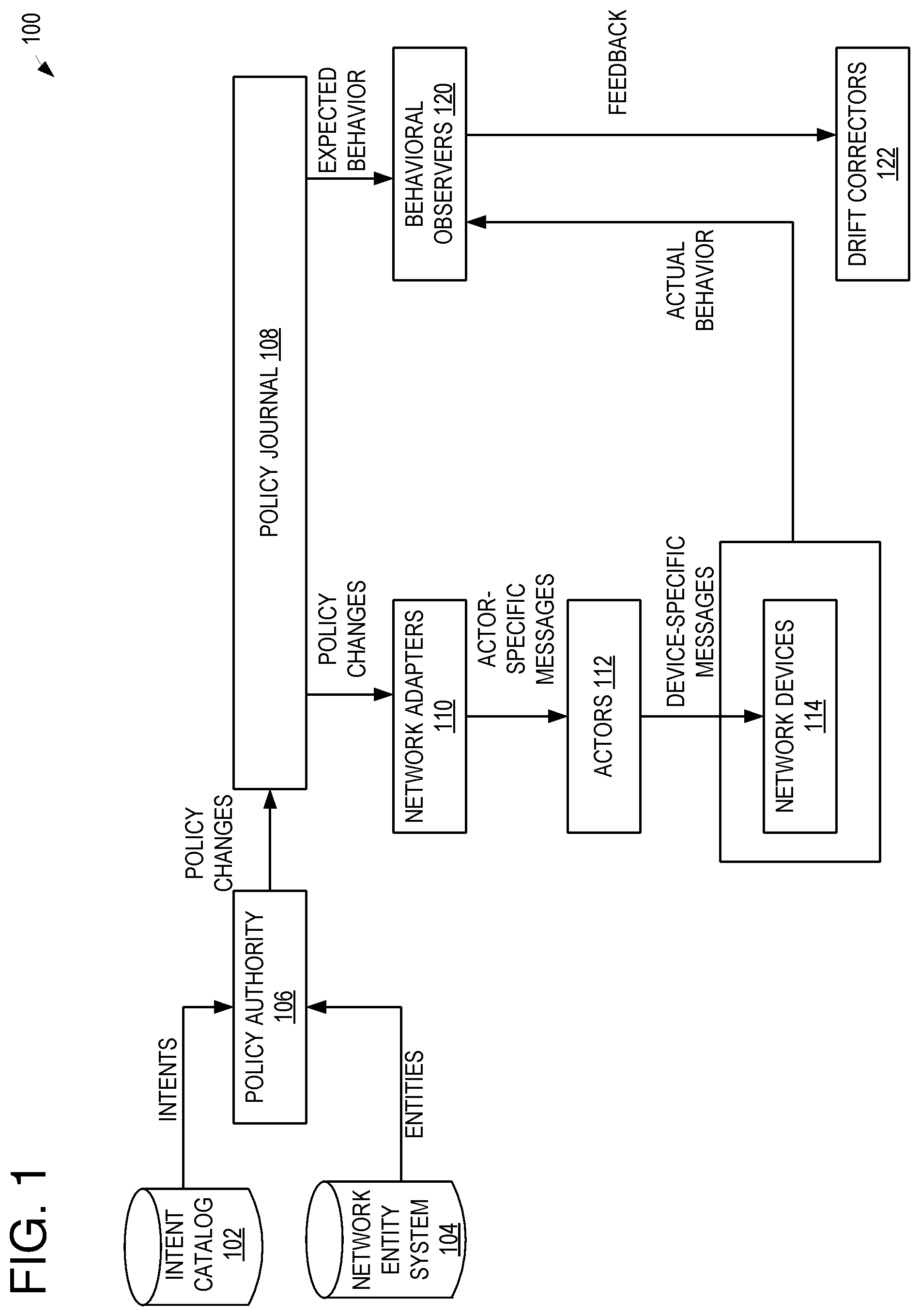 Patent US12155530 — Intent-driven network management — Figure 1