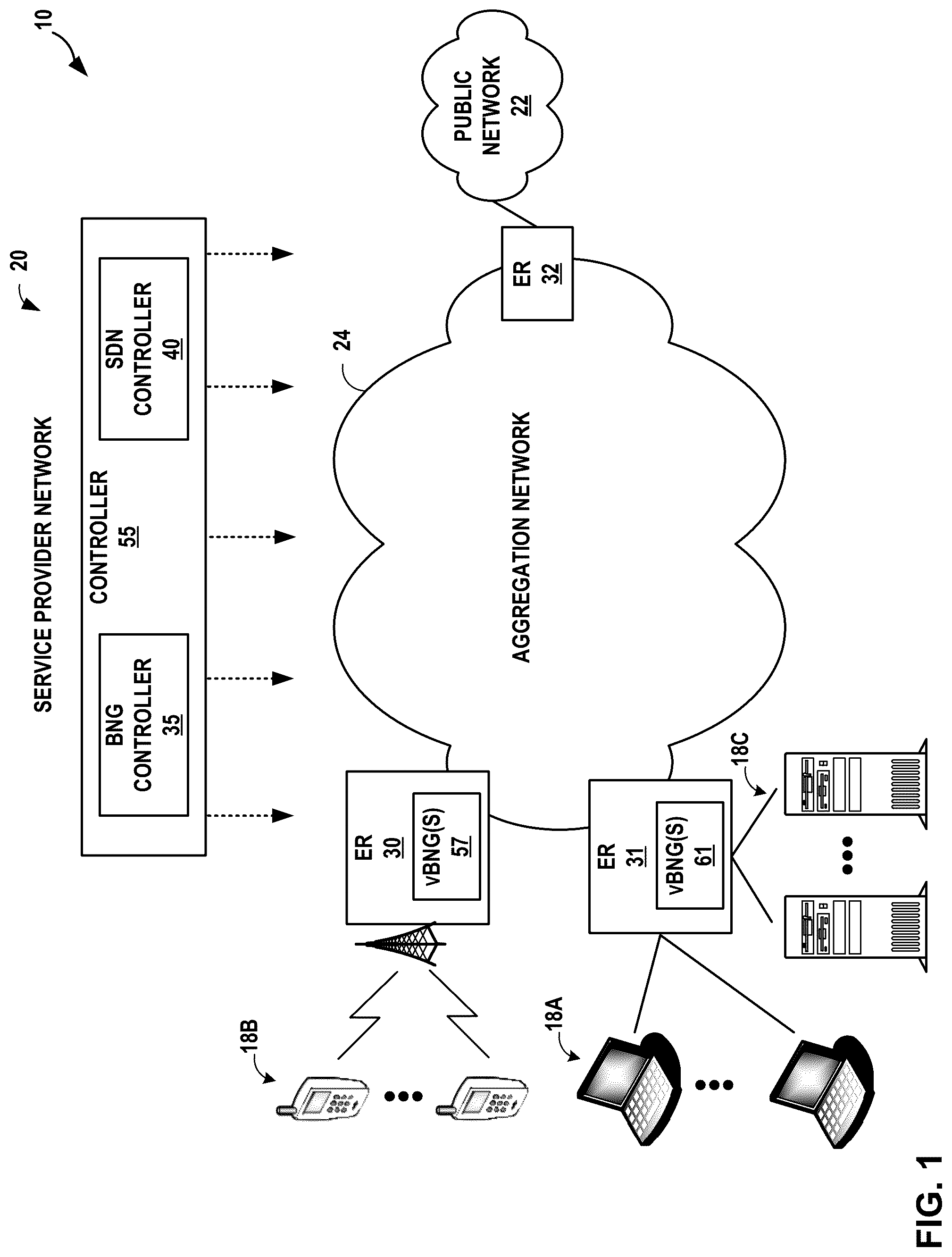 Patent US12155531 — Self-driven and adaptable multi-vBNG management orchestration — Figure 1