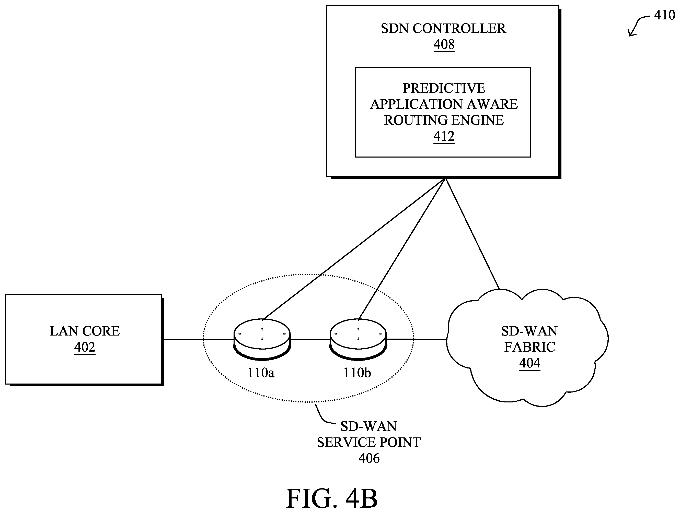 Patent US12155532 Figure 7 – Using machine learning for online application detection