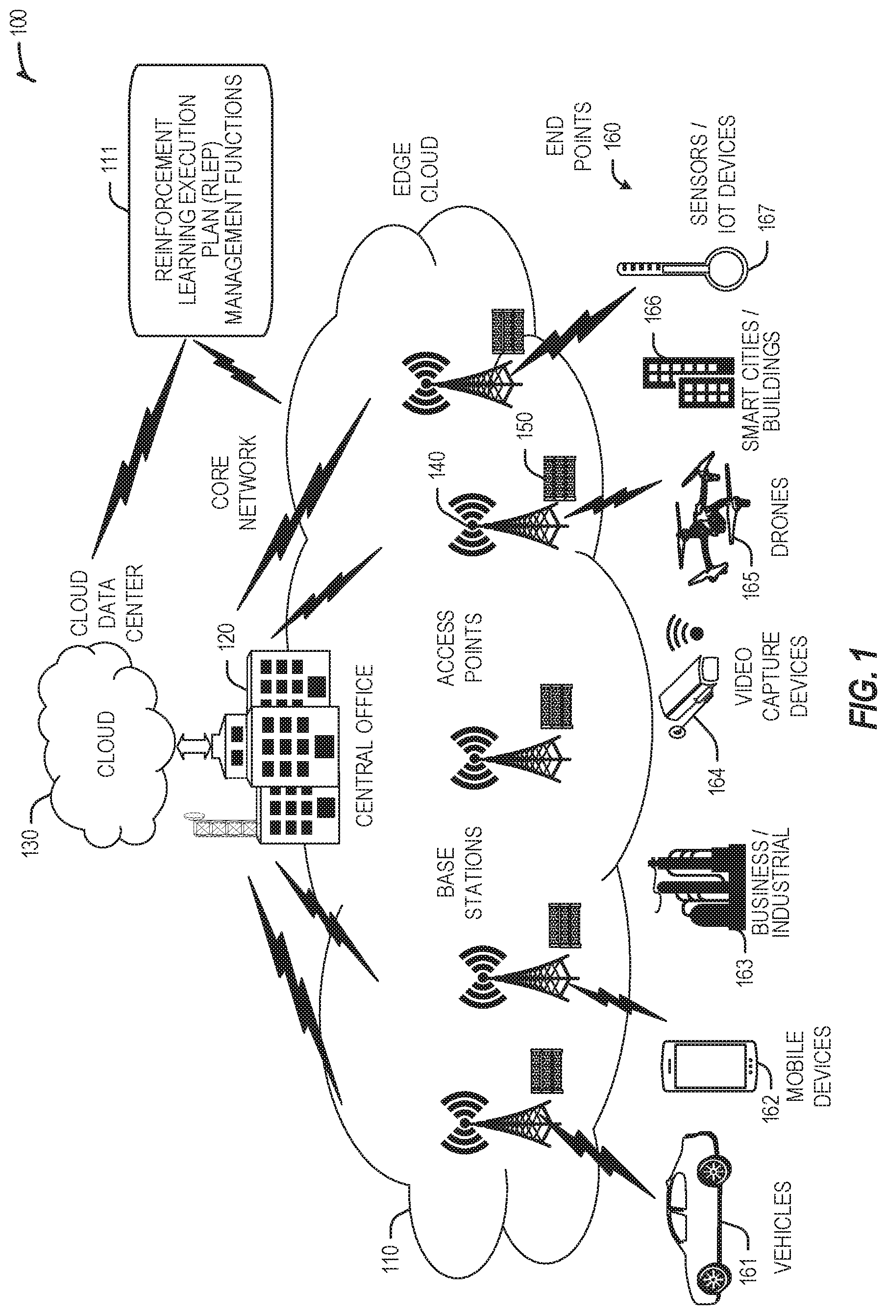 Patent US12155539 Figure 1 – Orchestrator execution planning using a distributed ledger