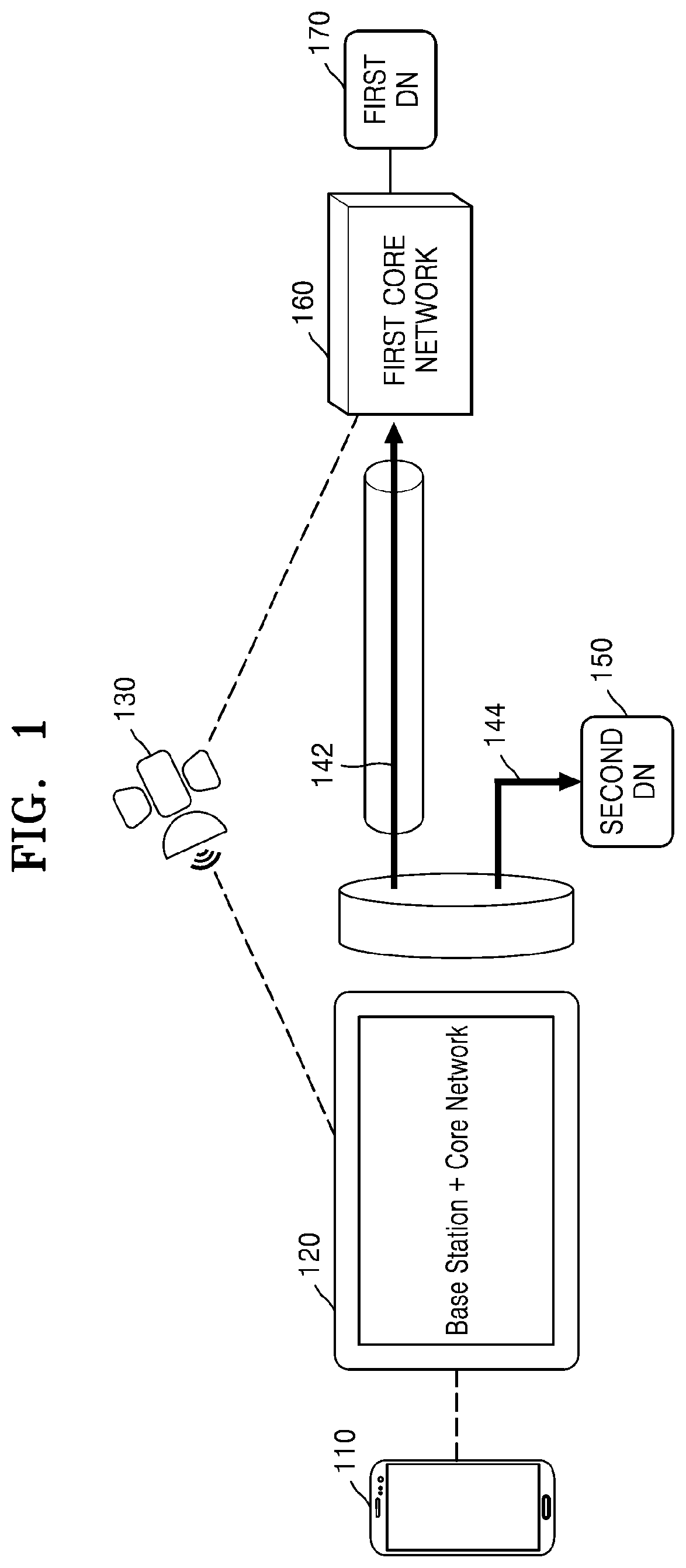 Patent US12155542 — Method and apparatus for transmitting or receiving data packet in wireless communication system — Figure 1