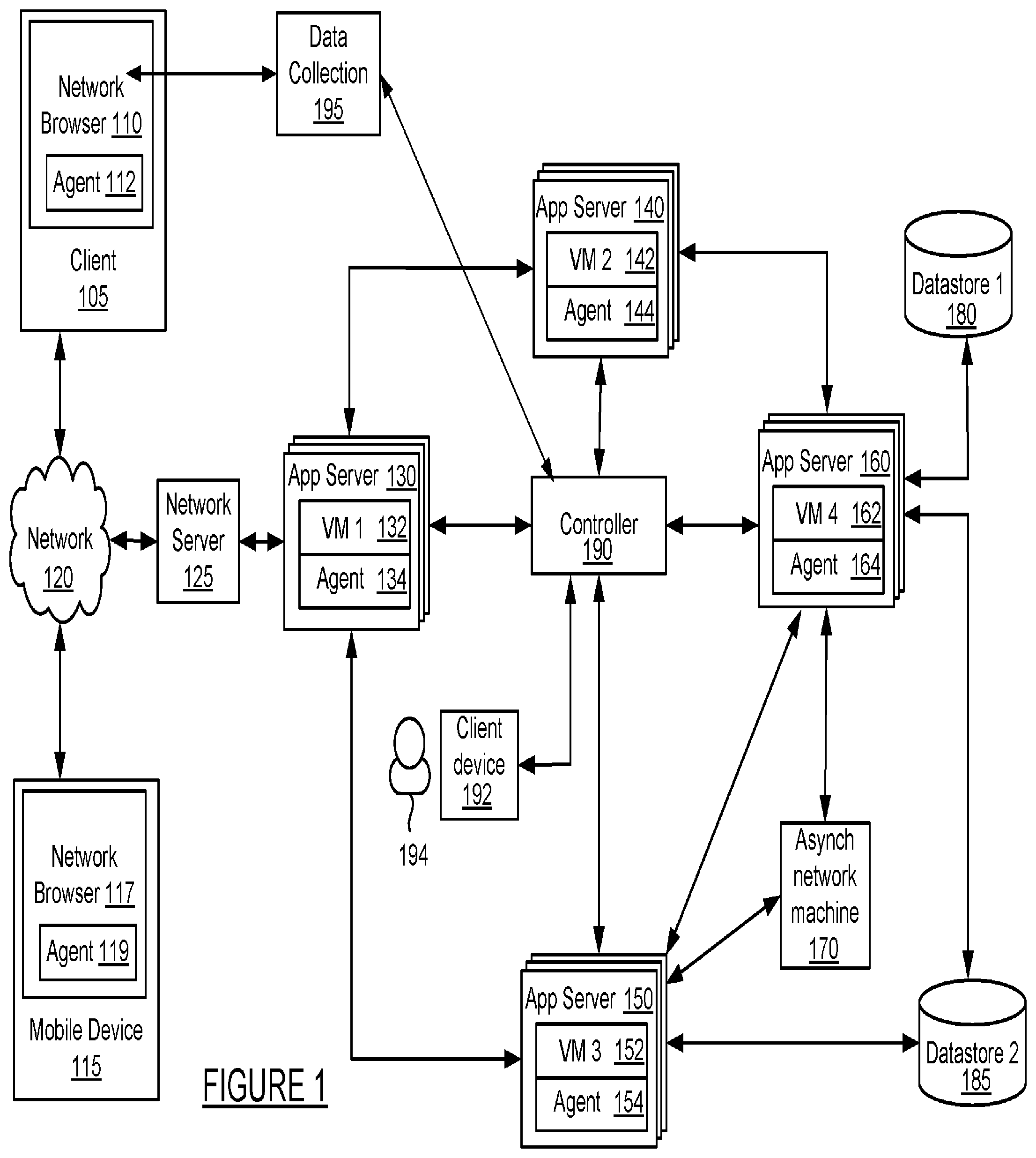 Patent US12155543 Figure 1 – Automatic capture of detailed analysis information based on remote server analysis
