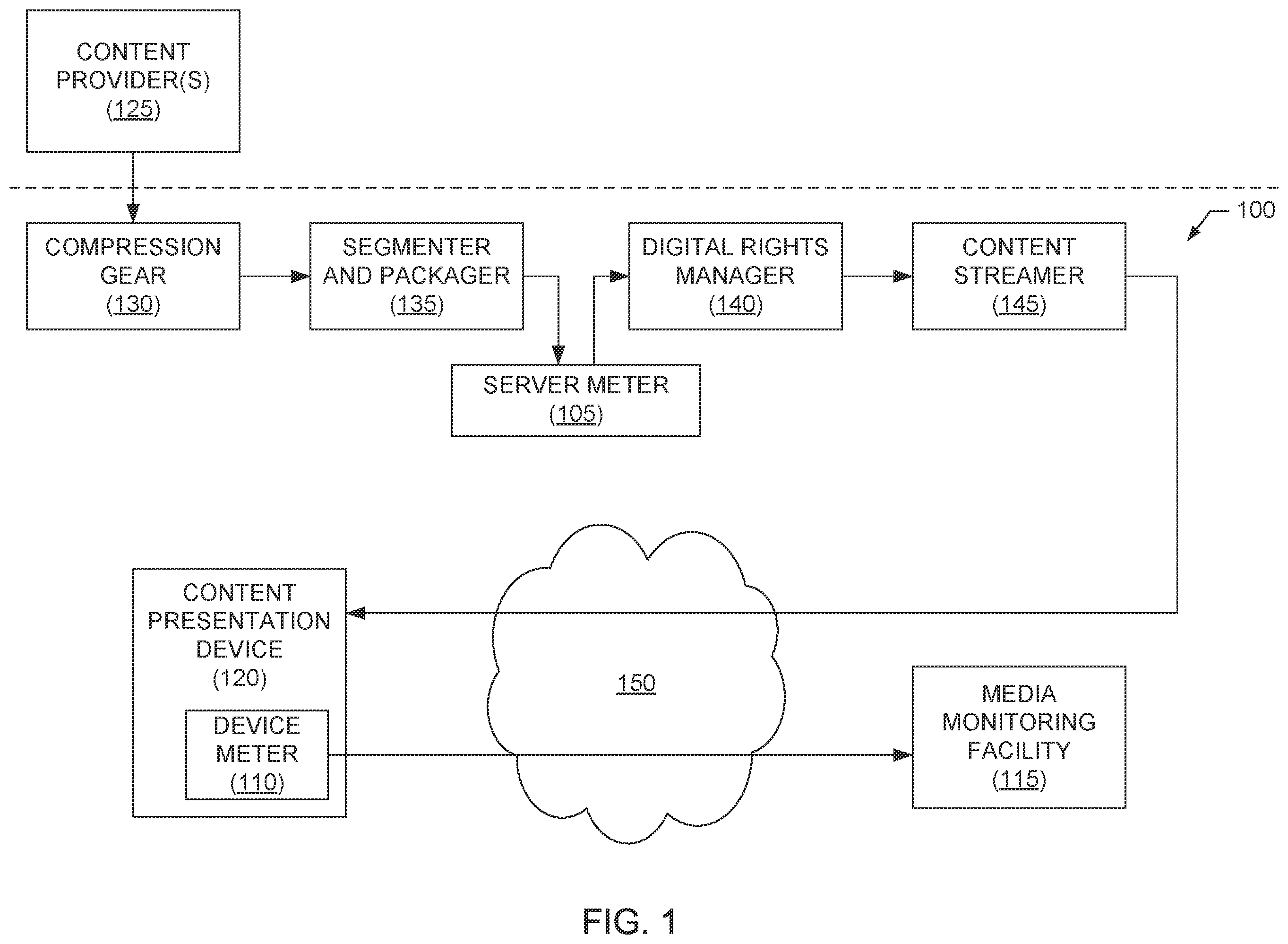 Patent US12155546 — Monitoring streaming media content — Figure 1