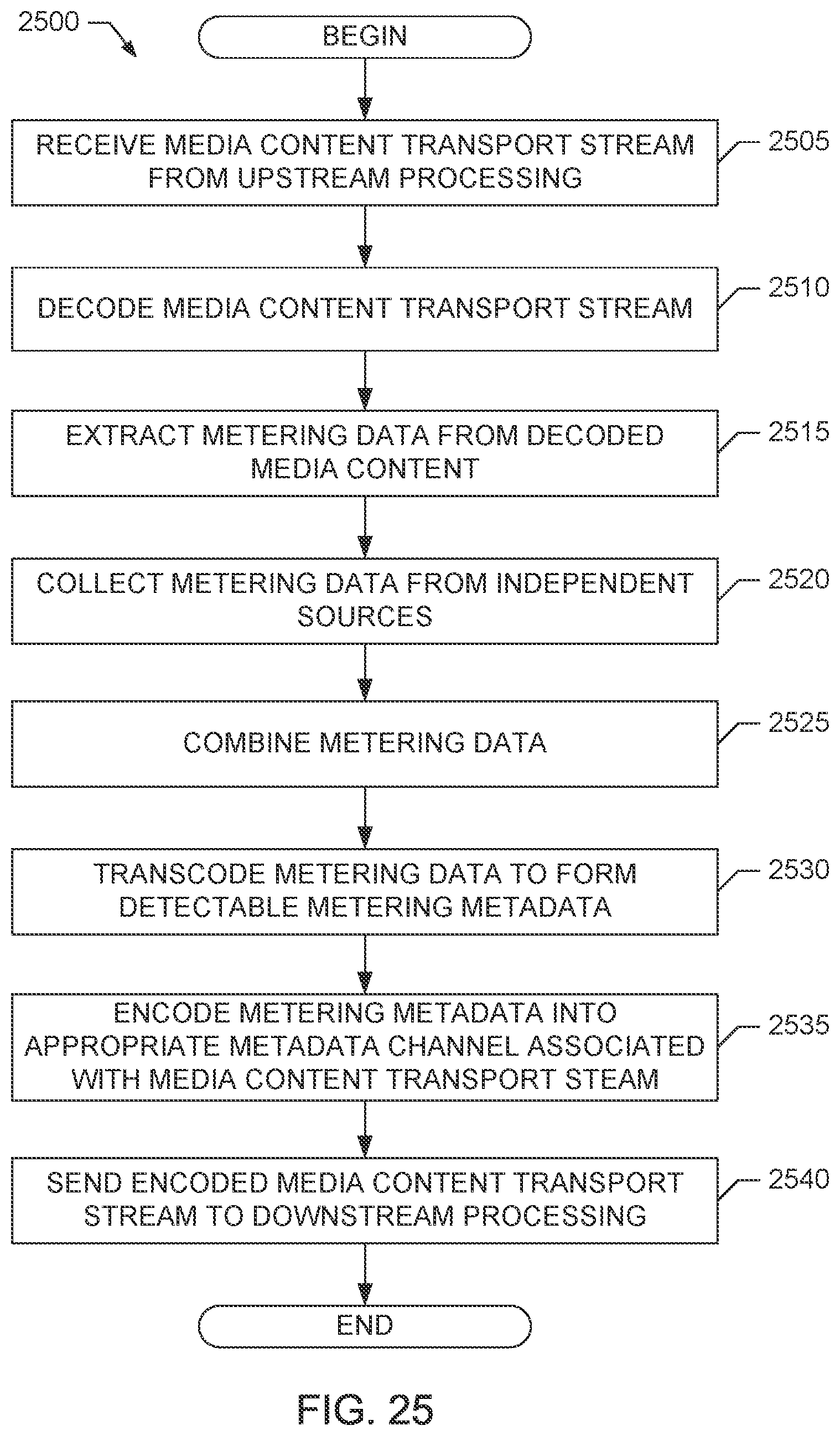 Patent US12155546 Figure 16 – Monitoring streaming media content
