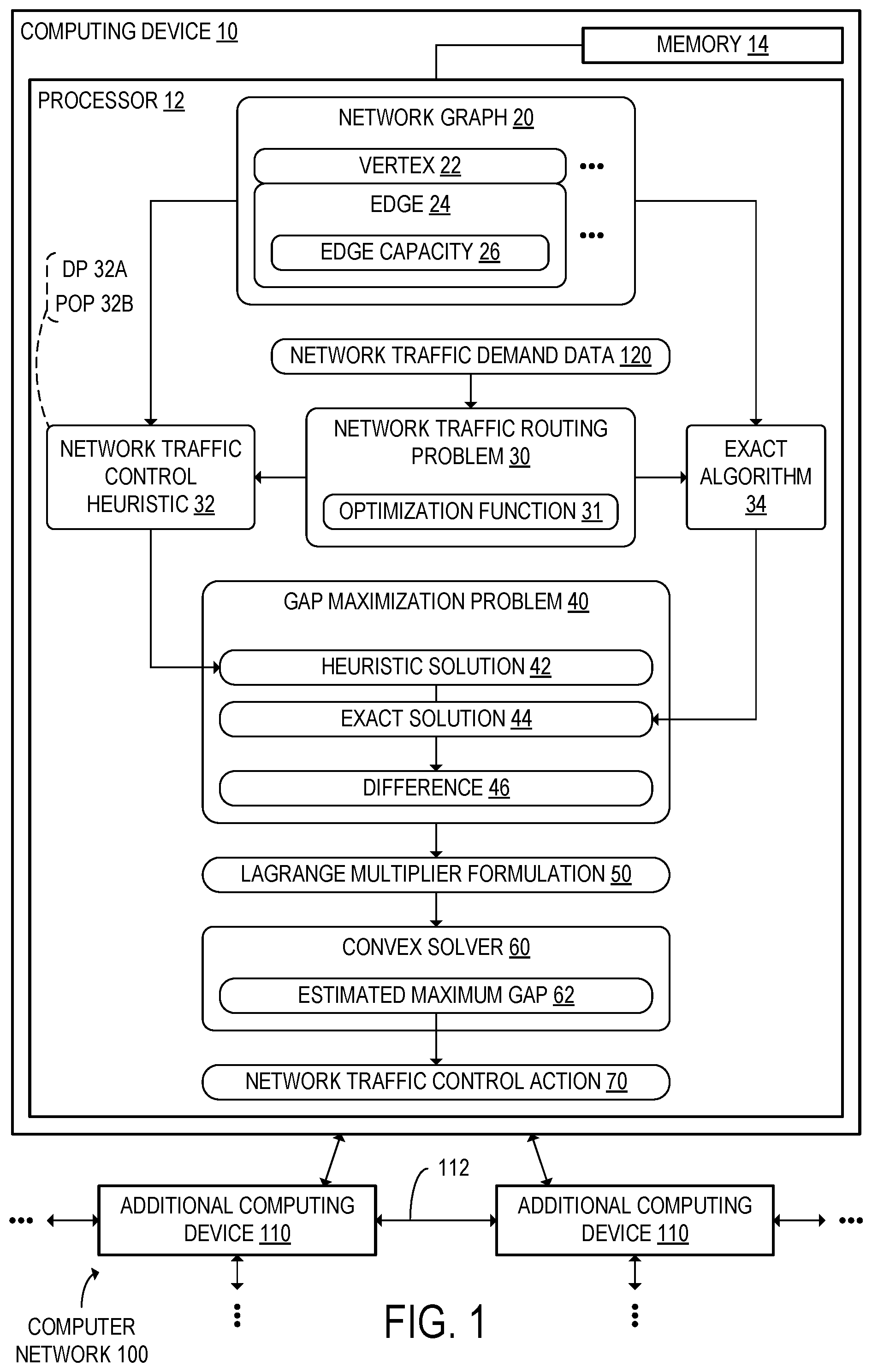 Patent US12155554 — Network traffic control using estimated maximum gap — Figure 1
