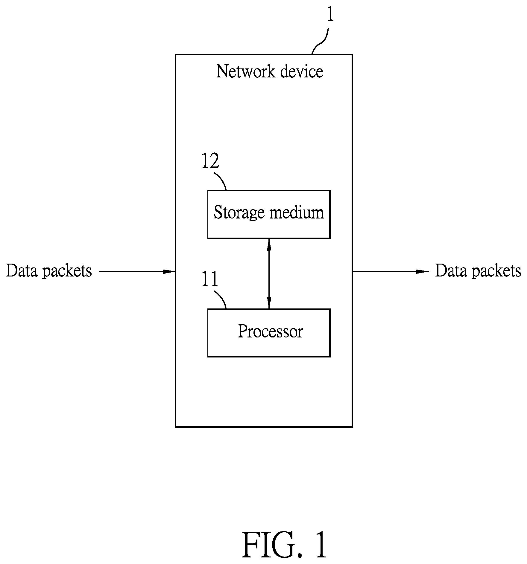 Patent US12155561 — Method for managing network connections — Figure 1