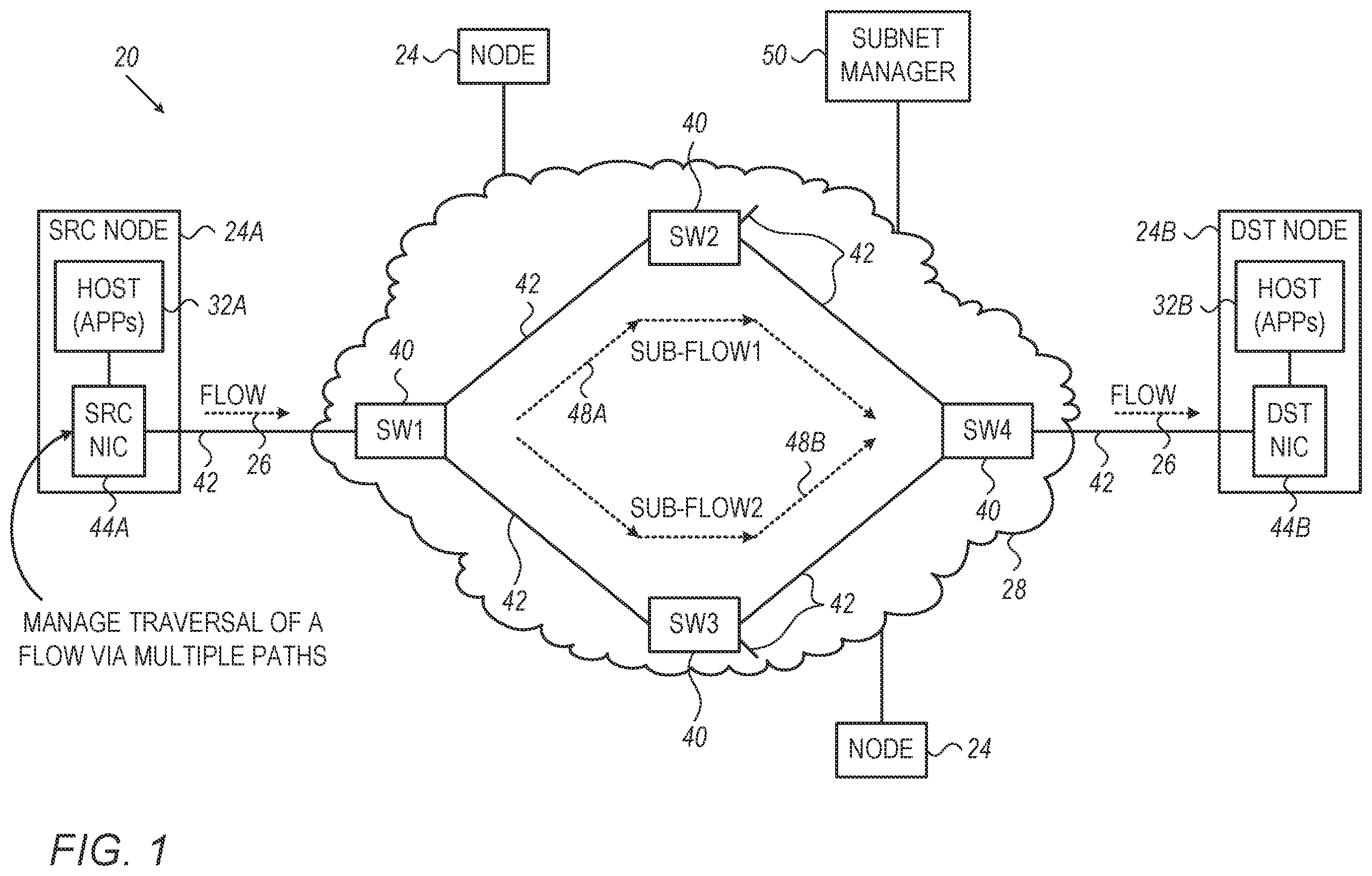 Patent US12155563 Figure 1 – Flexible per-flow multipath managed by sender-side network adapter