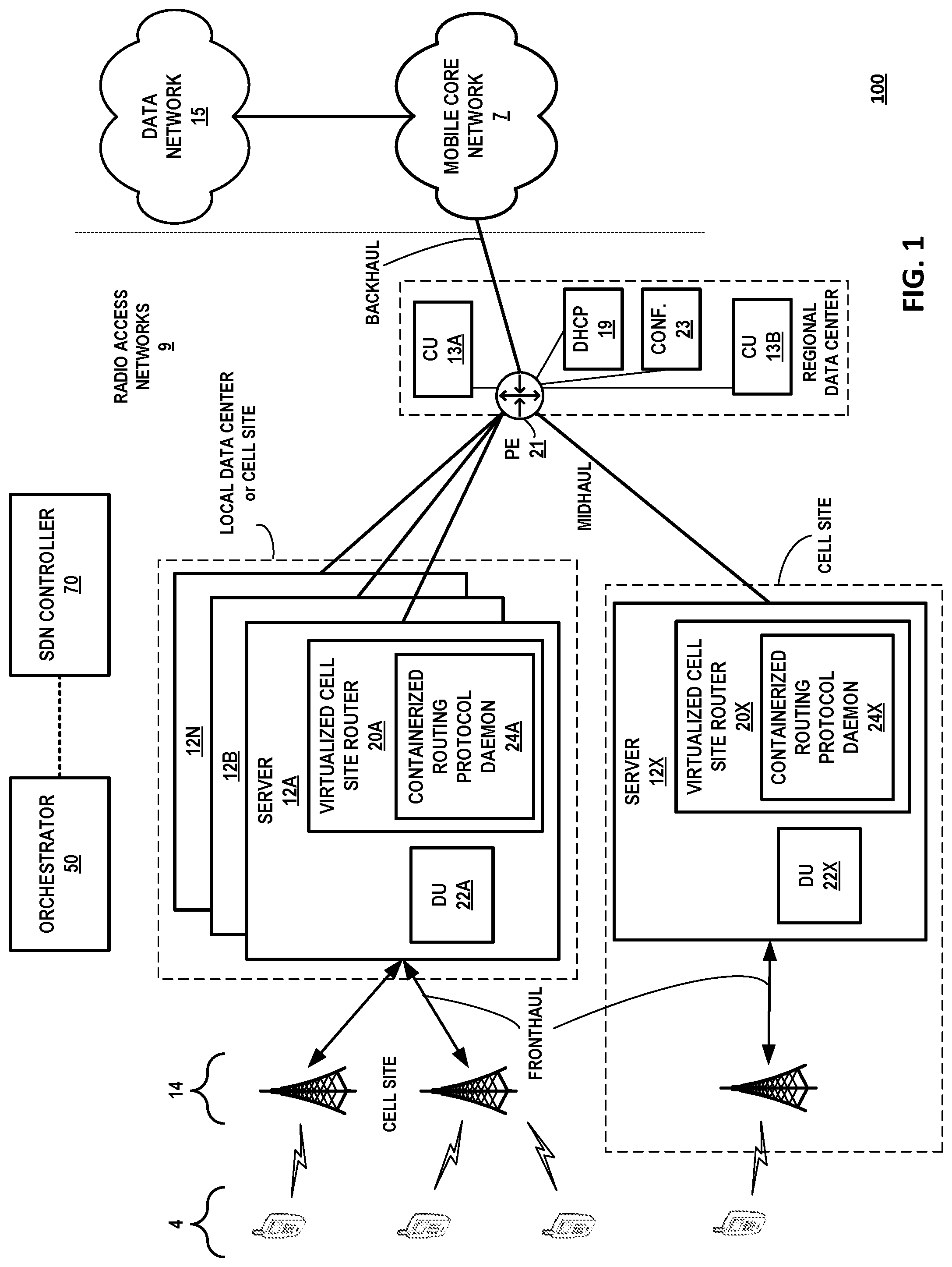 Patent US12155569 Figure 1 – Multi-stage virtual private network service provisioning for containerized routers