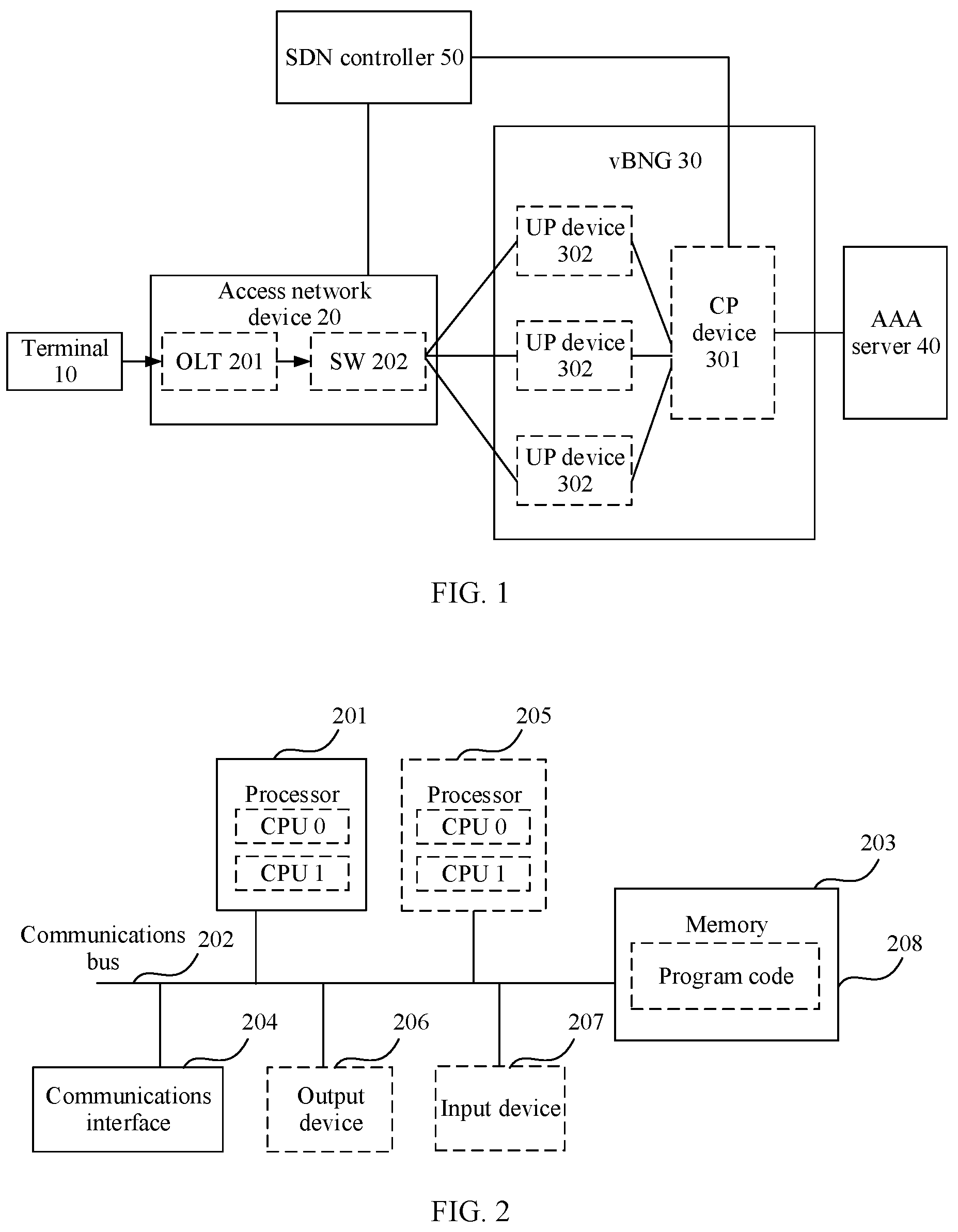 Patent US12155574 Figure 1 – Method and apparatus for accessing gateway