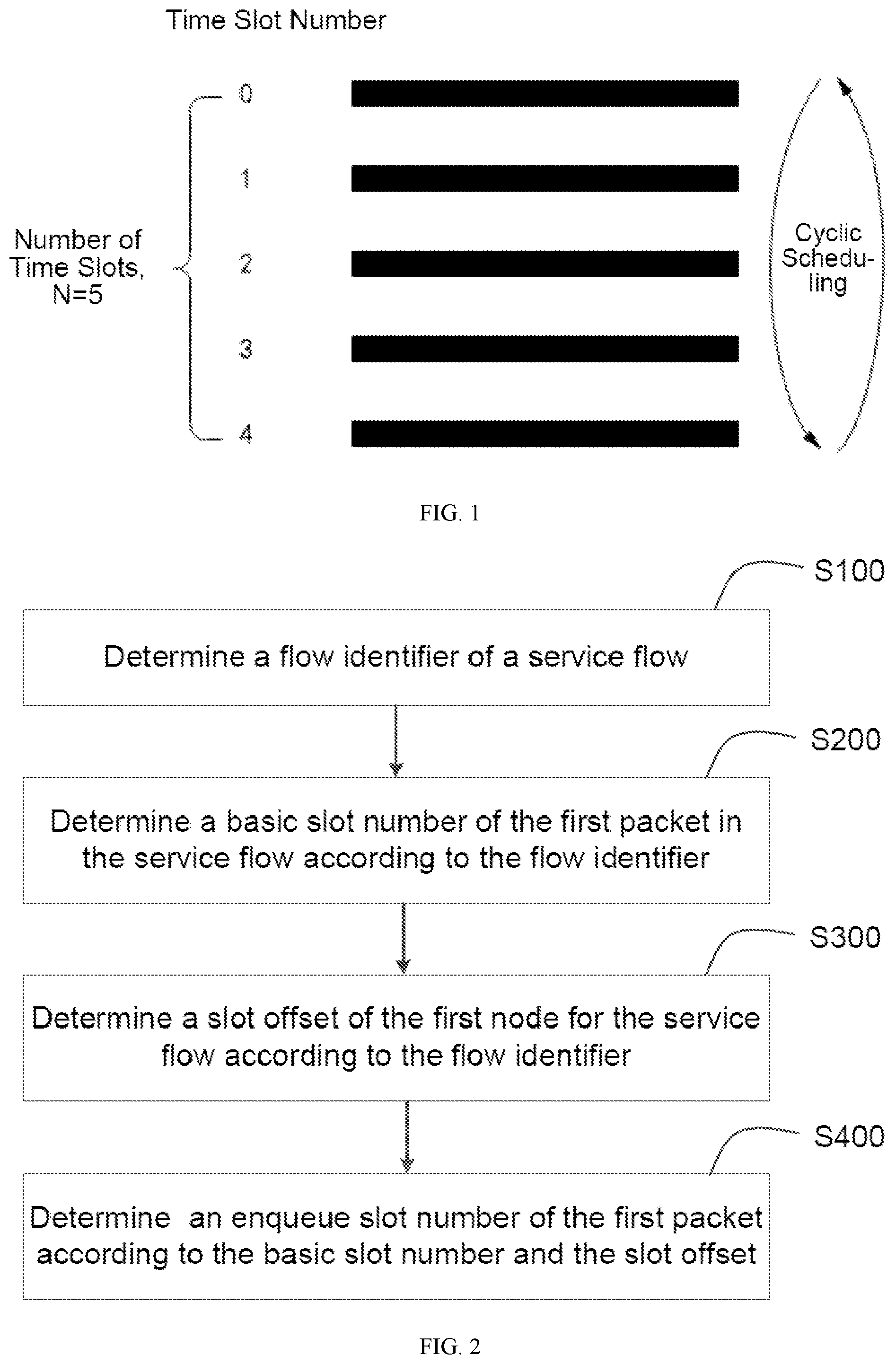 Patent US12155578 — Packet forwarding method, electronic device, and storage medium — Figure 1