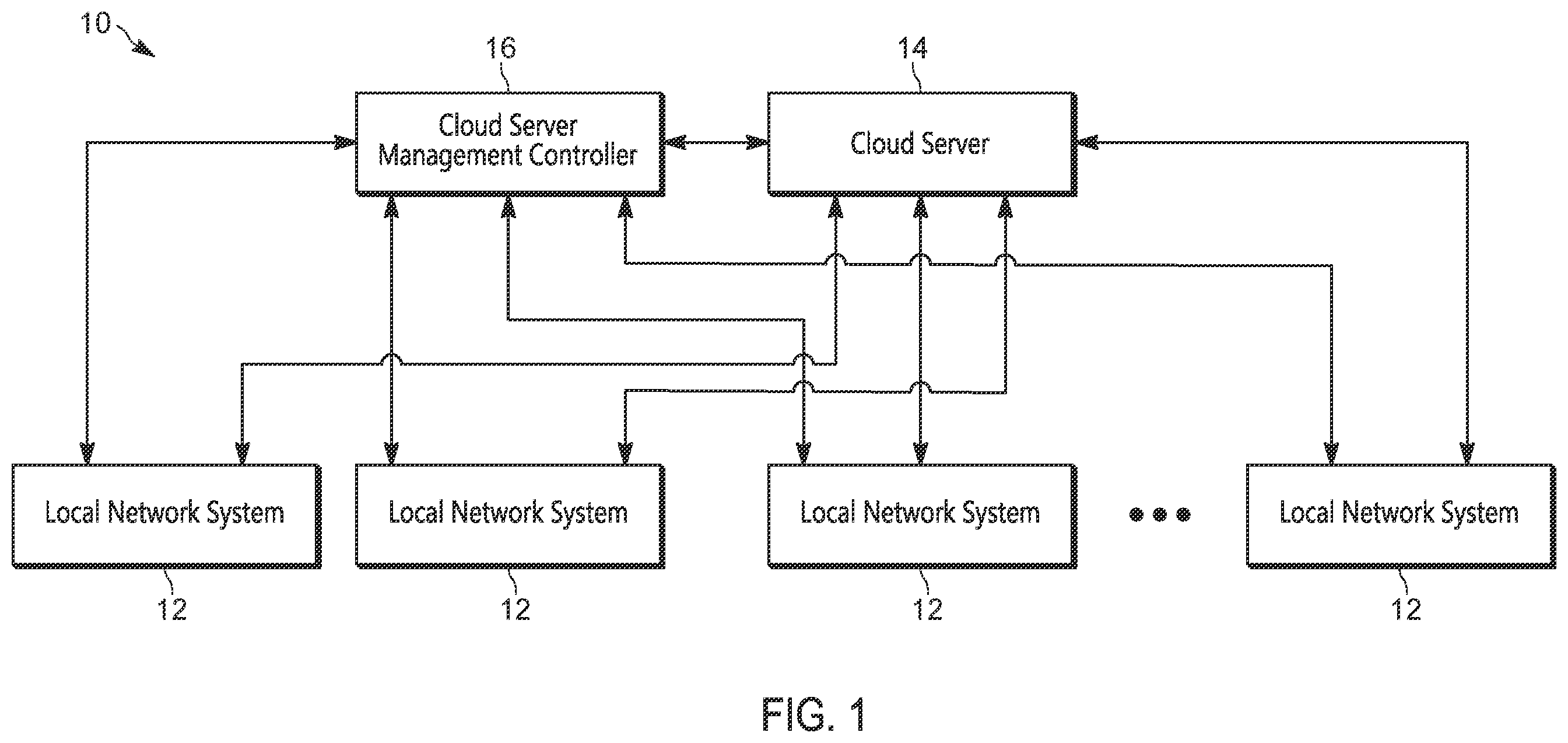 Patent US12155583 — Multi-tenant cloud migration orchestration — Figure 1