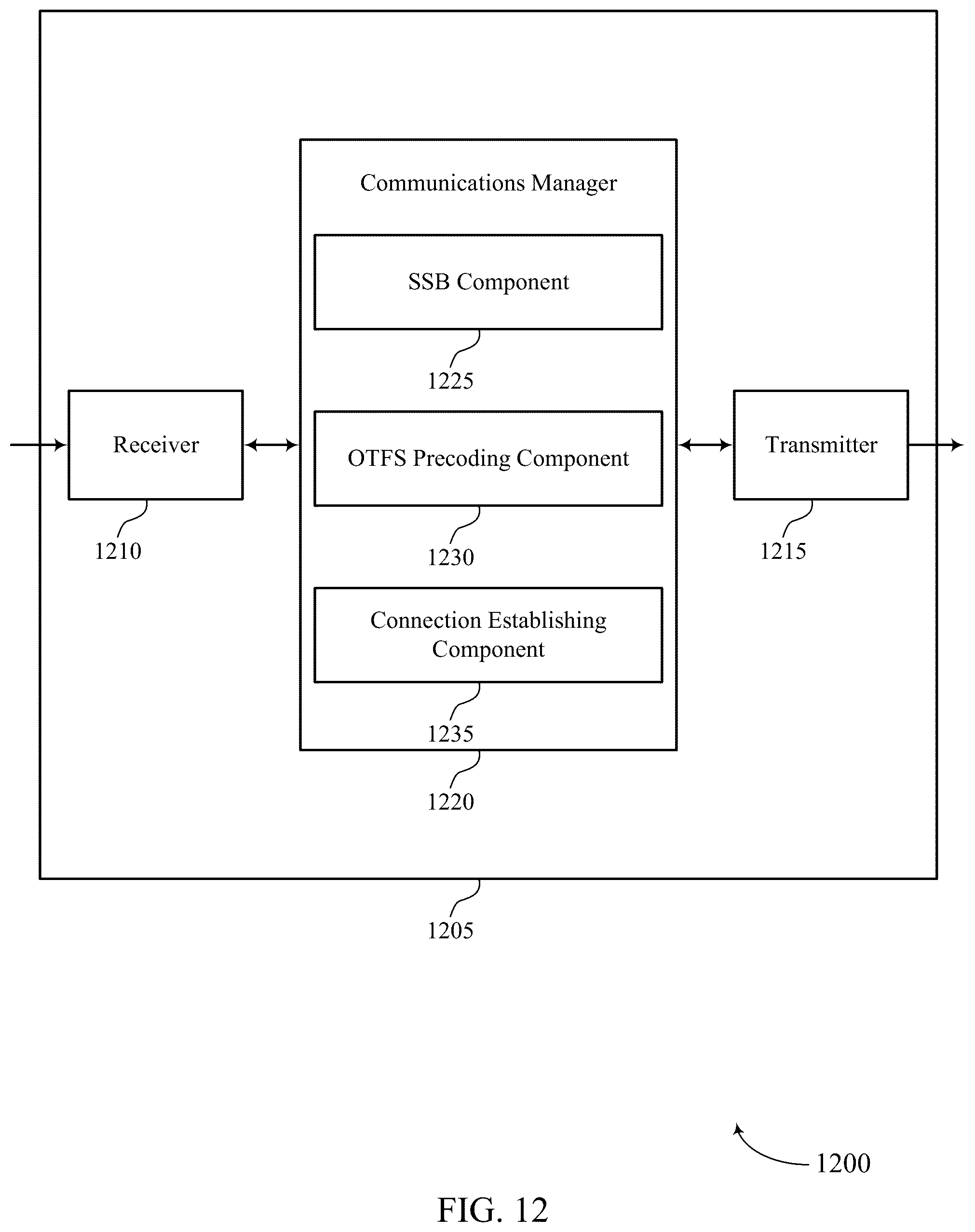 Patent US12155585 Figure 12 – Physical broadcast channel precoding in high-doppler scenarios