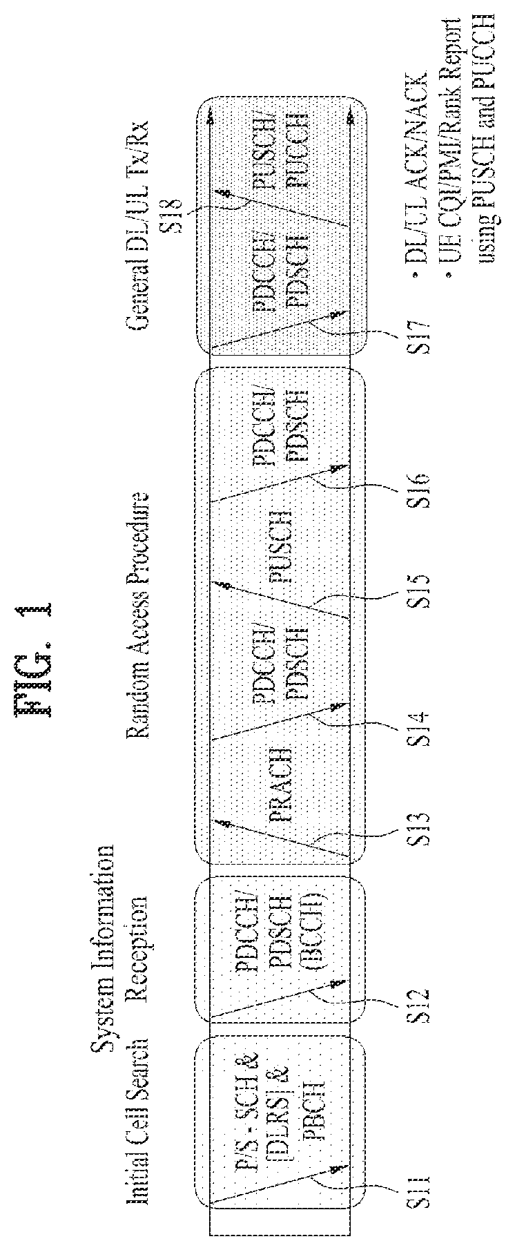 Patent US12155602 Figure 1 – Method for transmitting or receiving signal in wireless communication system, and device for supporting same