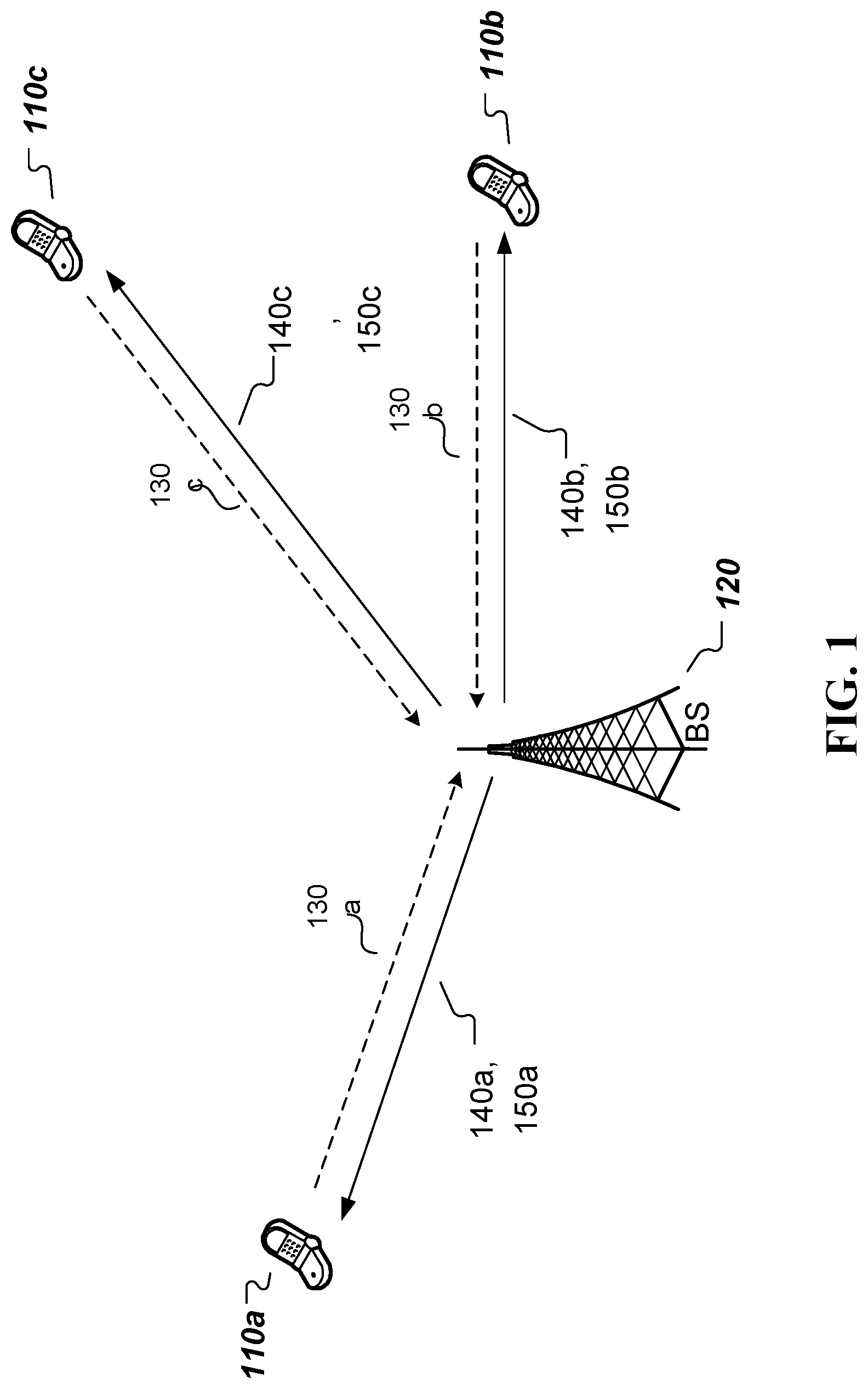 Patent US12155604 — Reference signal configuration — Figure 1