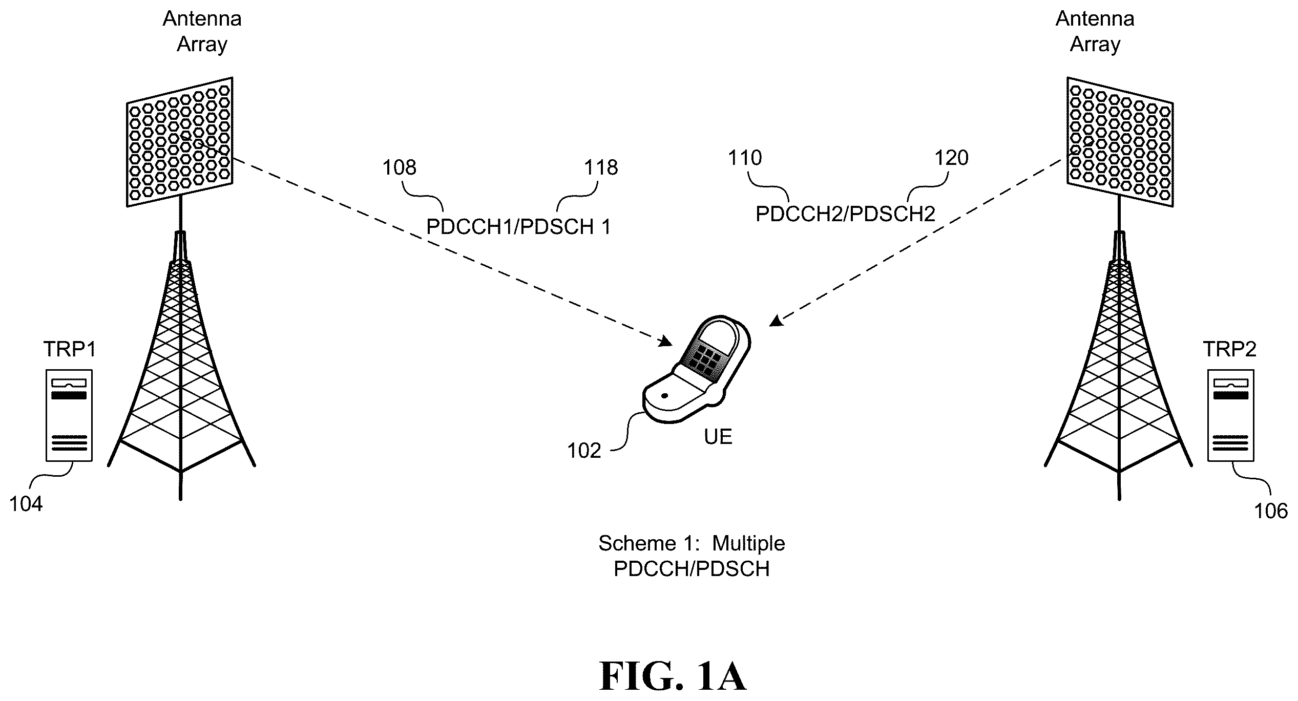 Patent US12155605 — Methods for transmission and reception of control information in a coordinated system — Figure 1