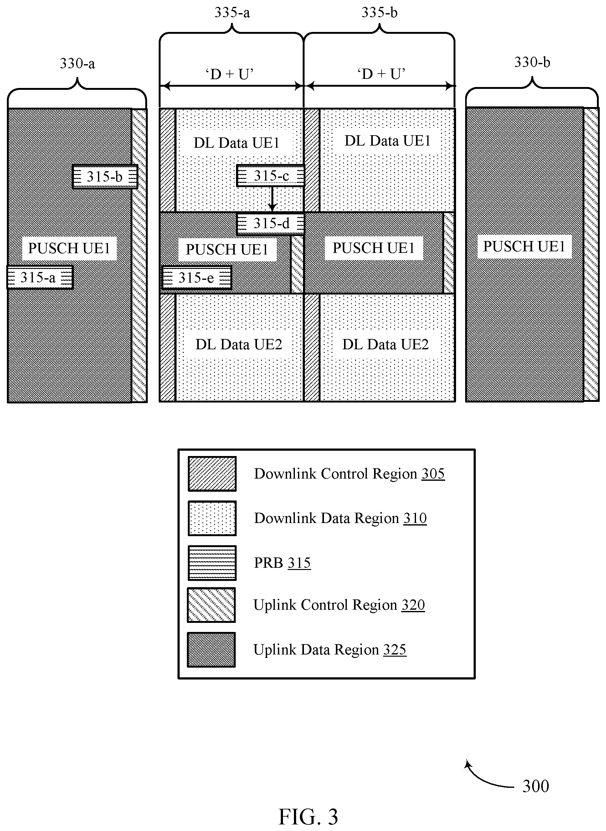 Patent US12155607 Figure 3 – Techniques for cyclic frequency hopping in sub-band full duplex slots