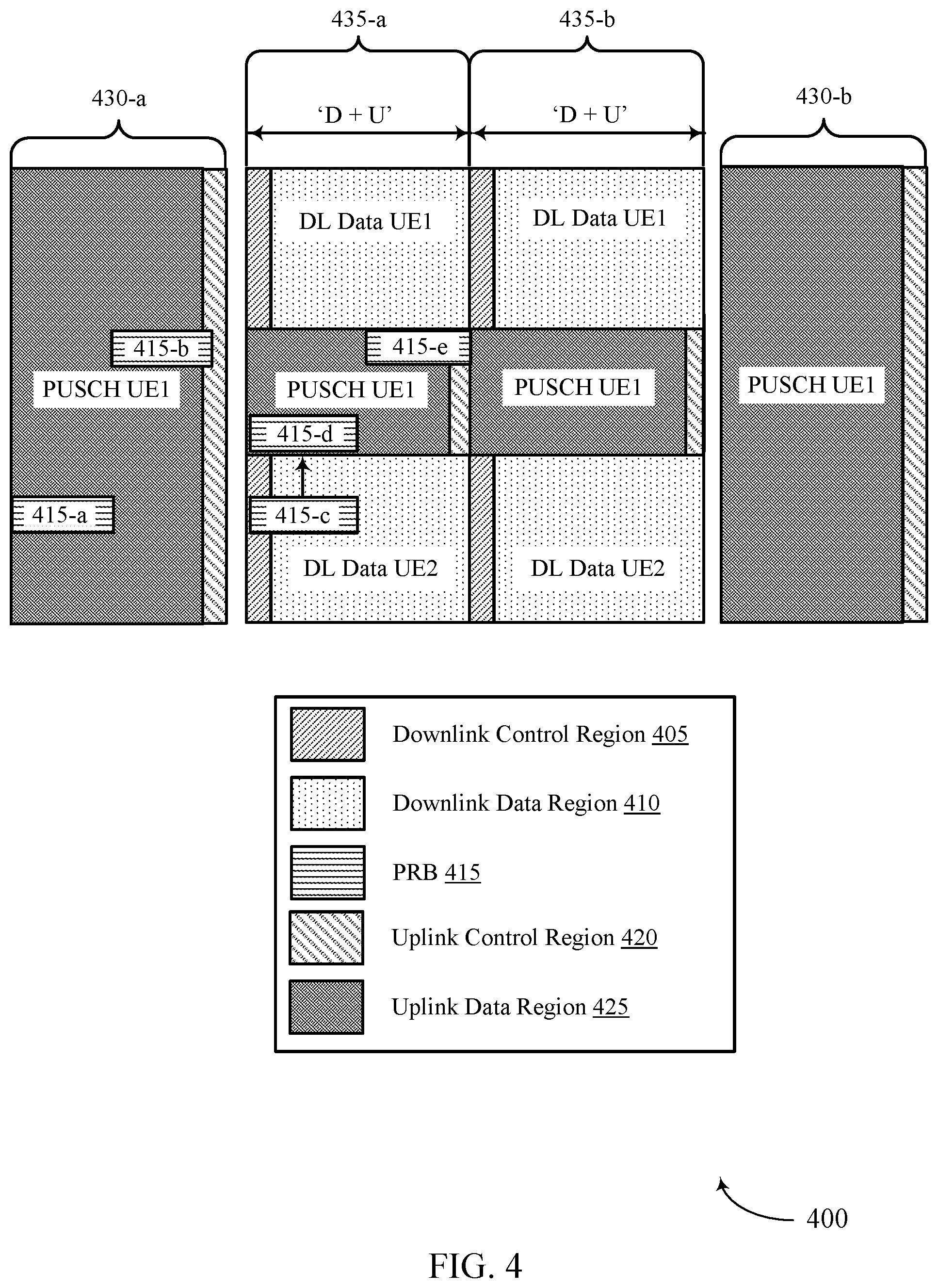 Patent US12155607 Figure 4 – Techniques for cyclic frequency hopping in sub-band full duplex slots