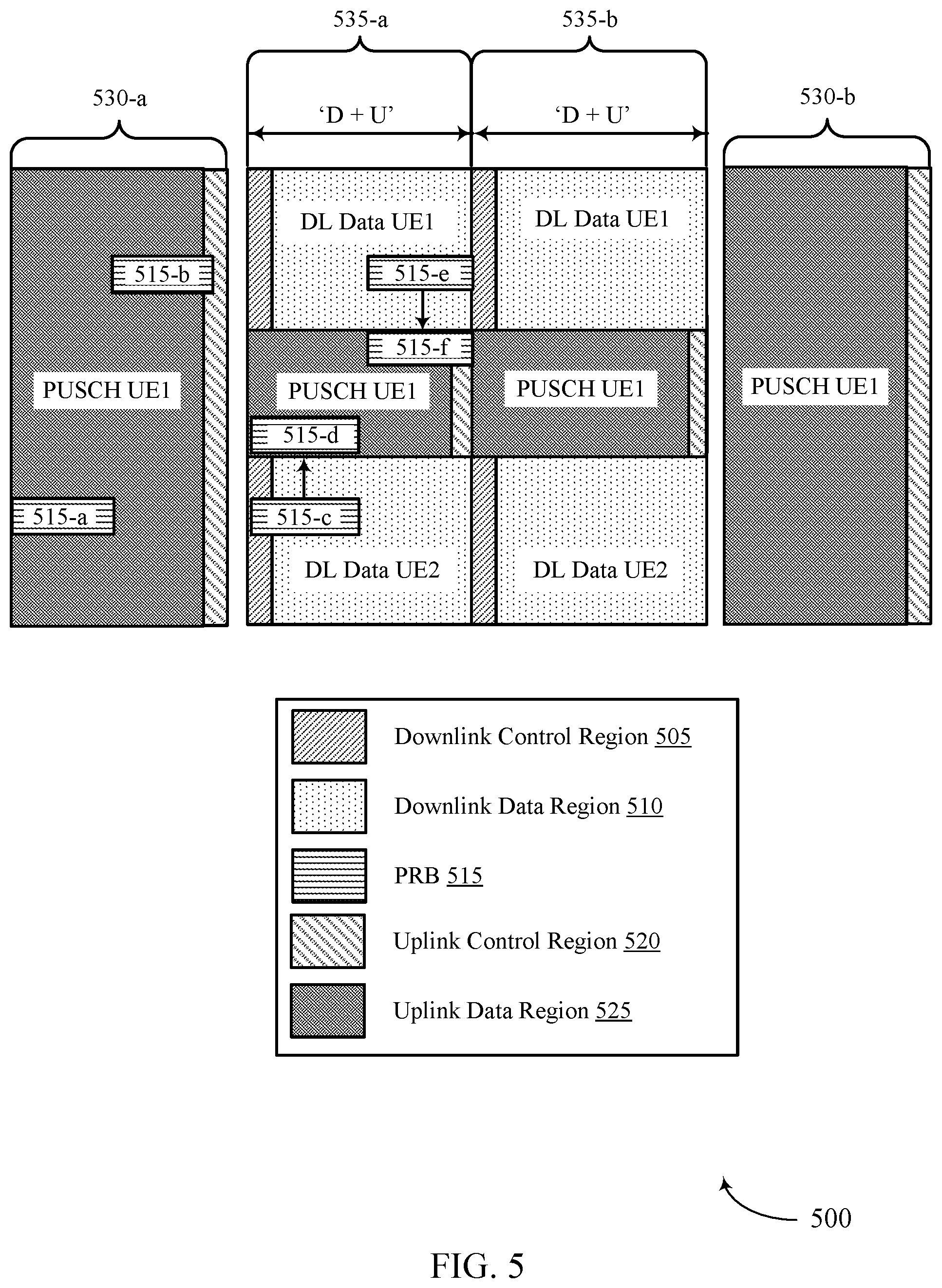 Patent US12155607 Figure 5 – Techniques for cyclic frequency hopping in sub-band full duplex slots