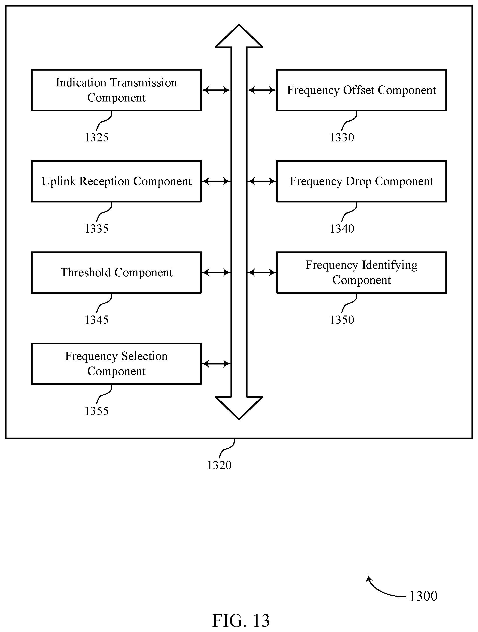 Patent US12155607 Figure 13 – Techniques for cyclic frequency hopping in sub-band full duplex slots