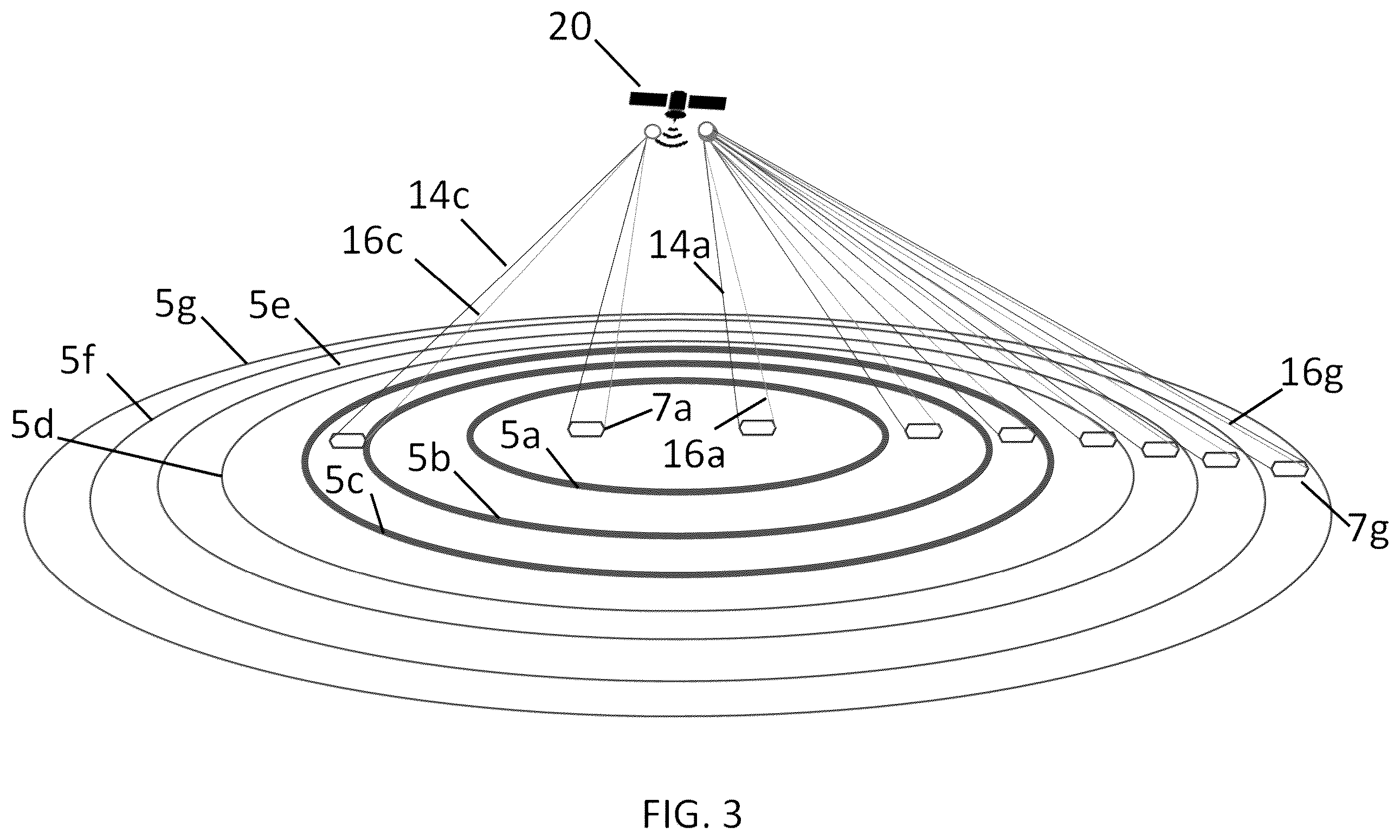 Patent US12155608 Figure 5 – Dynamic Time Division Duplex (DTDD) access for satellite RAN