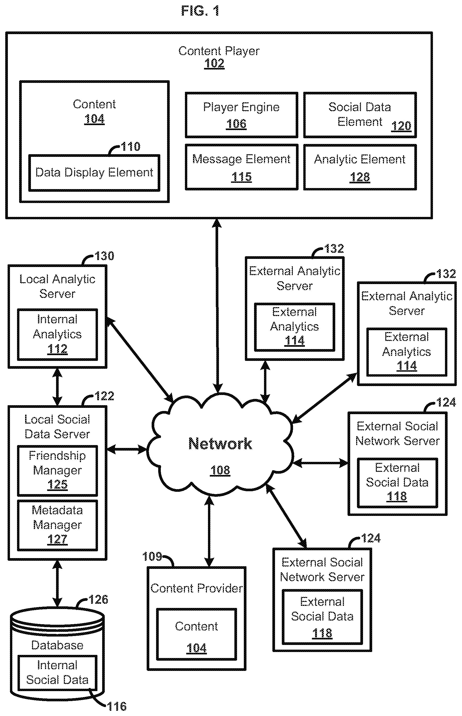 Patent US12155619 — Methods and systems for providing supplemental data — Figure 1
