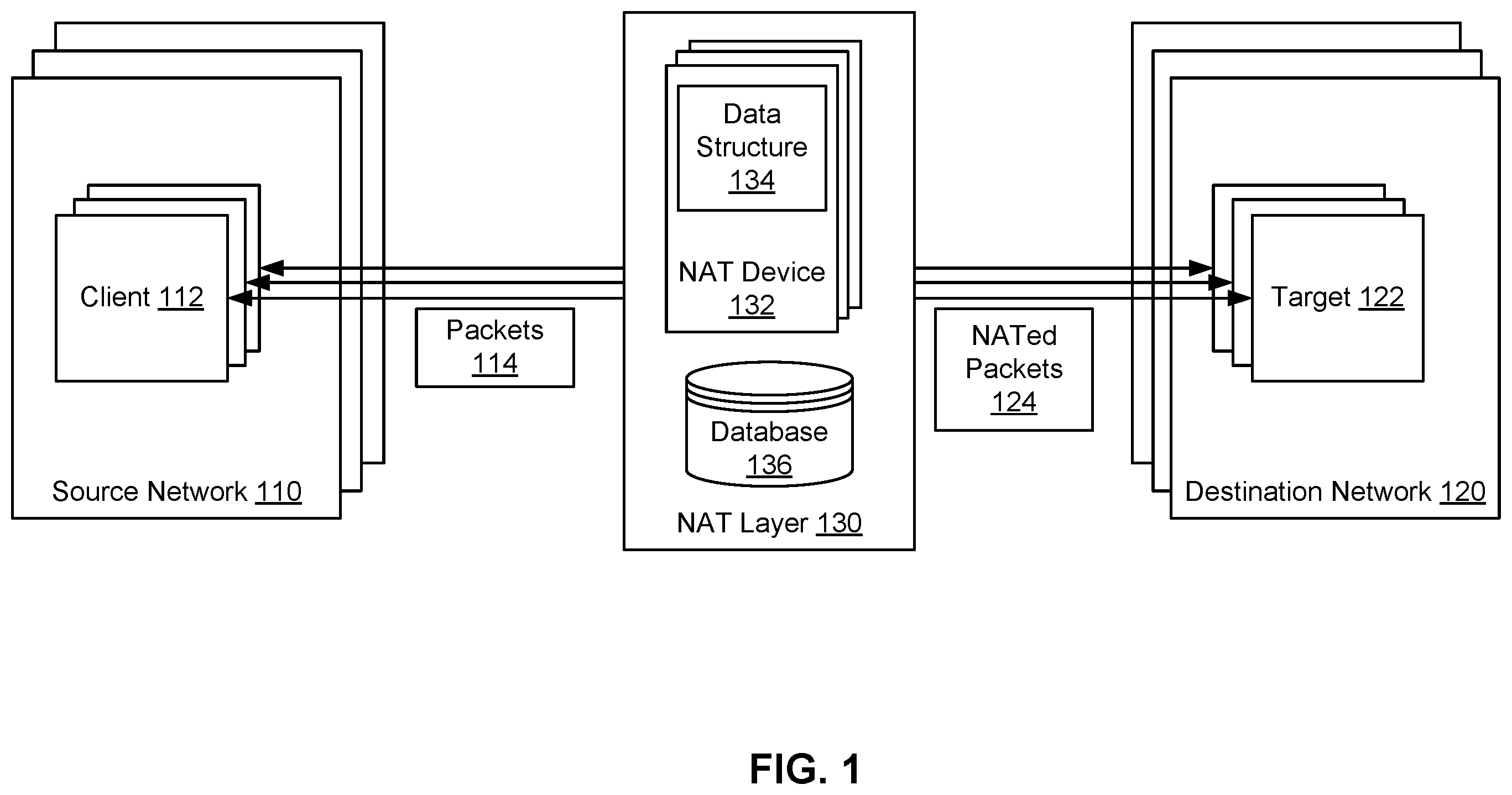 Patent US12155621 — Network address translation between networks — Figure 1