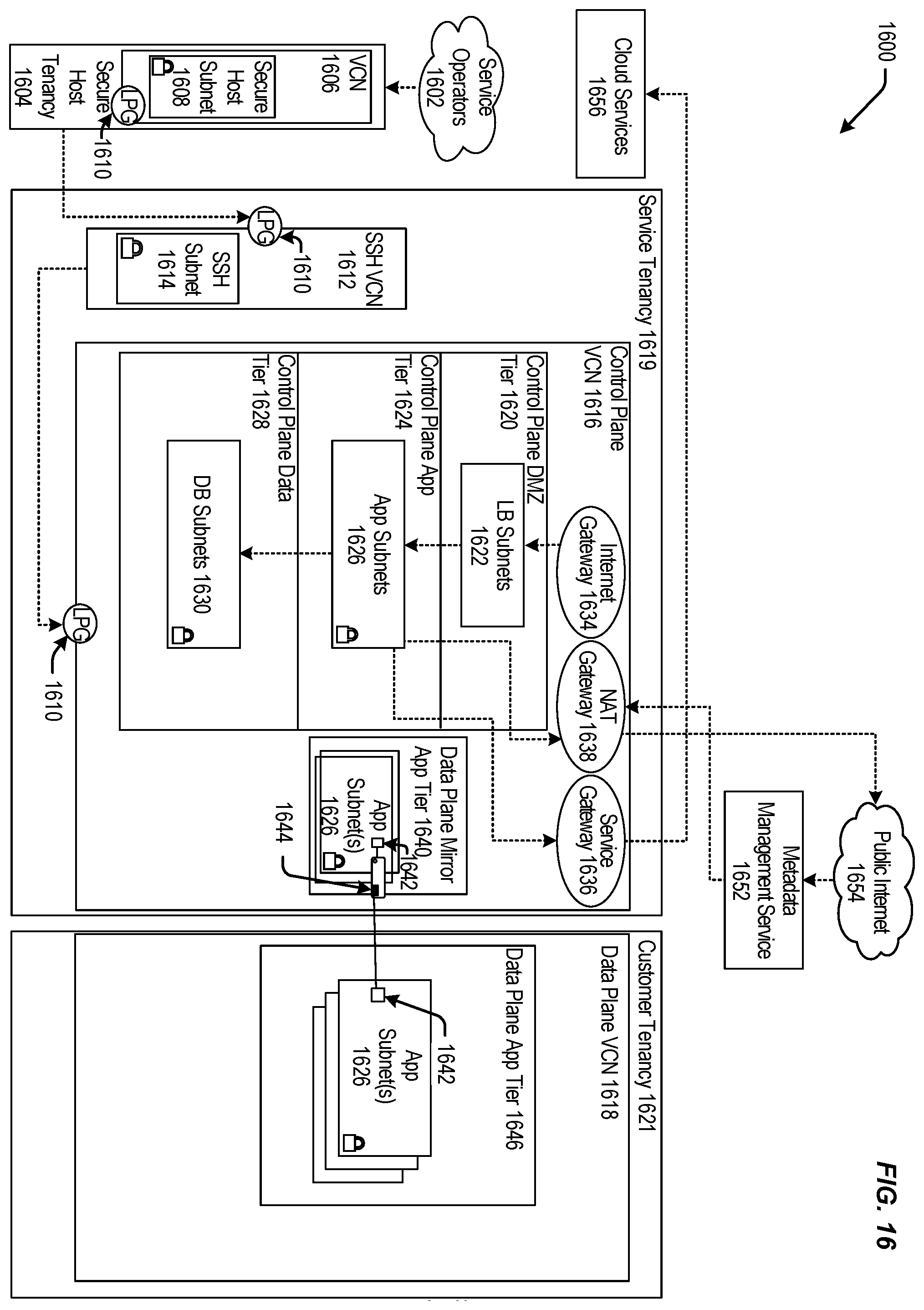 Patent US12155621 Figure 16 – Network address translation between networks