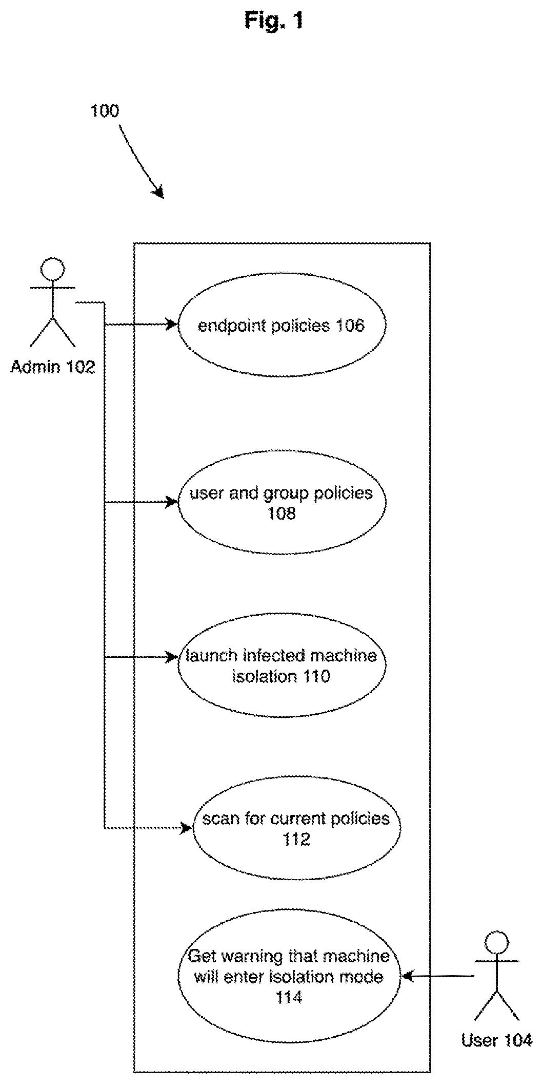 Patent US12155627 — Managing corporate firewalls and network isolation for EDR — Figure 1