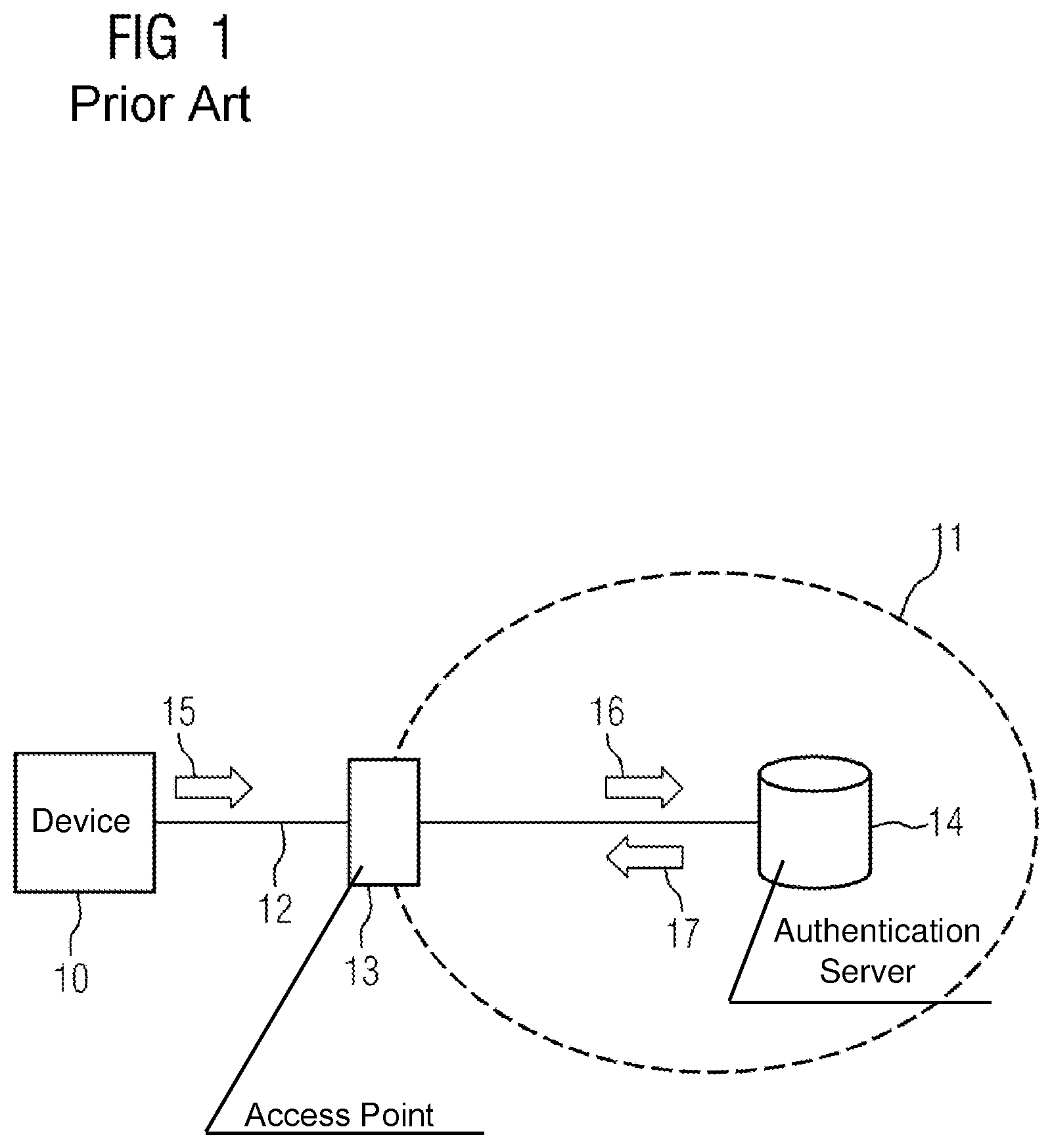 Patent US12155644 — Authenticating a device in a communication network of an automation installation — Figure 1