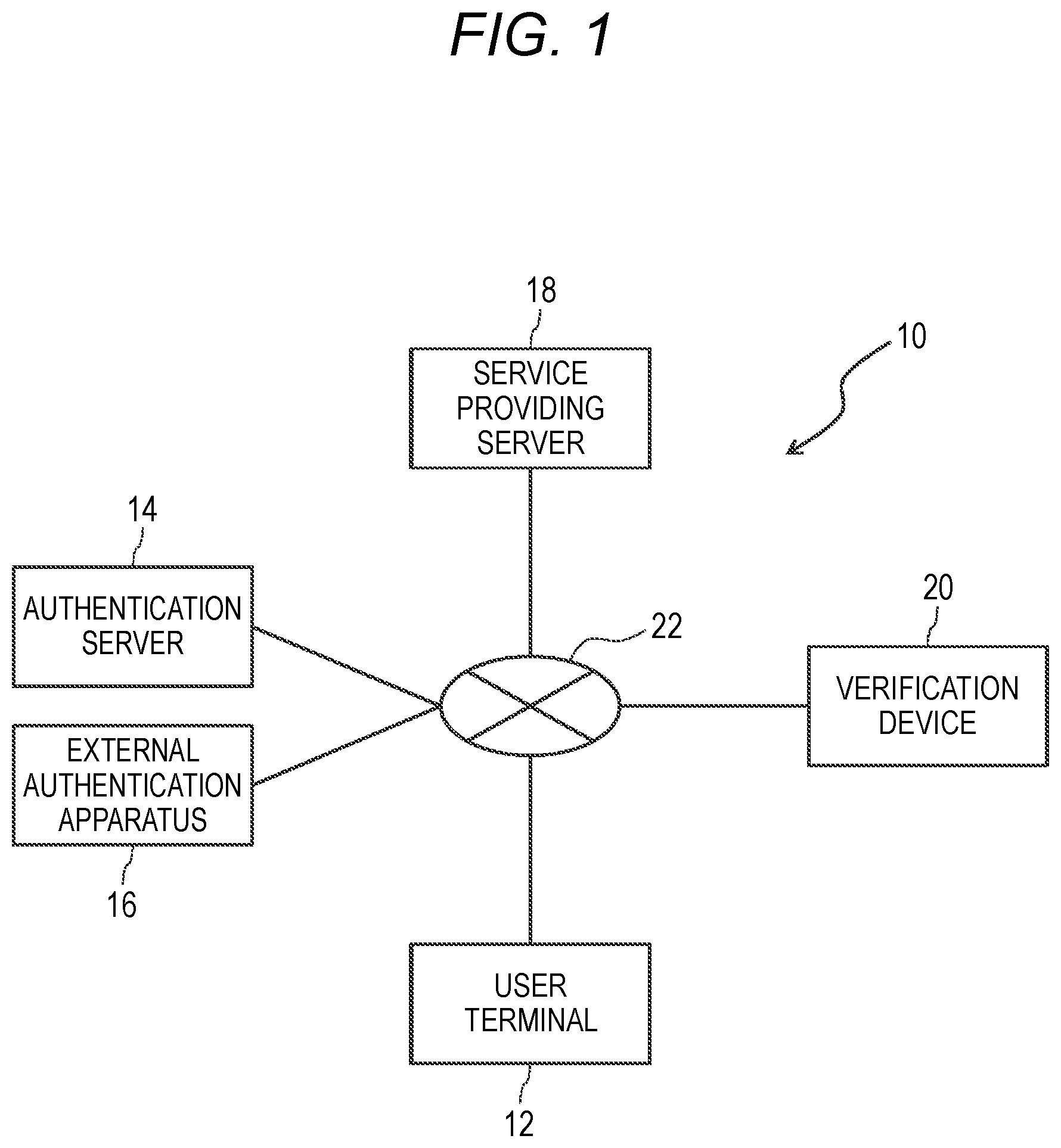 Patent US12155647 — Information processing apparatus and computer readable medium — Figure 1