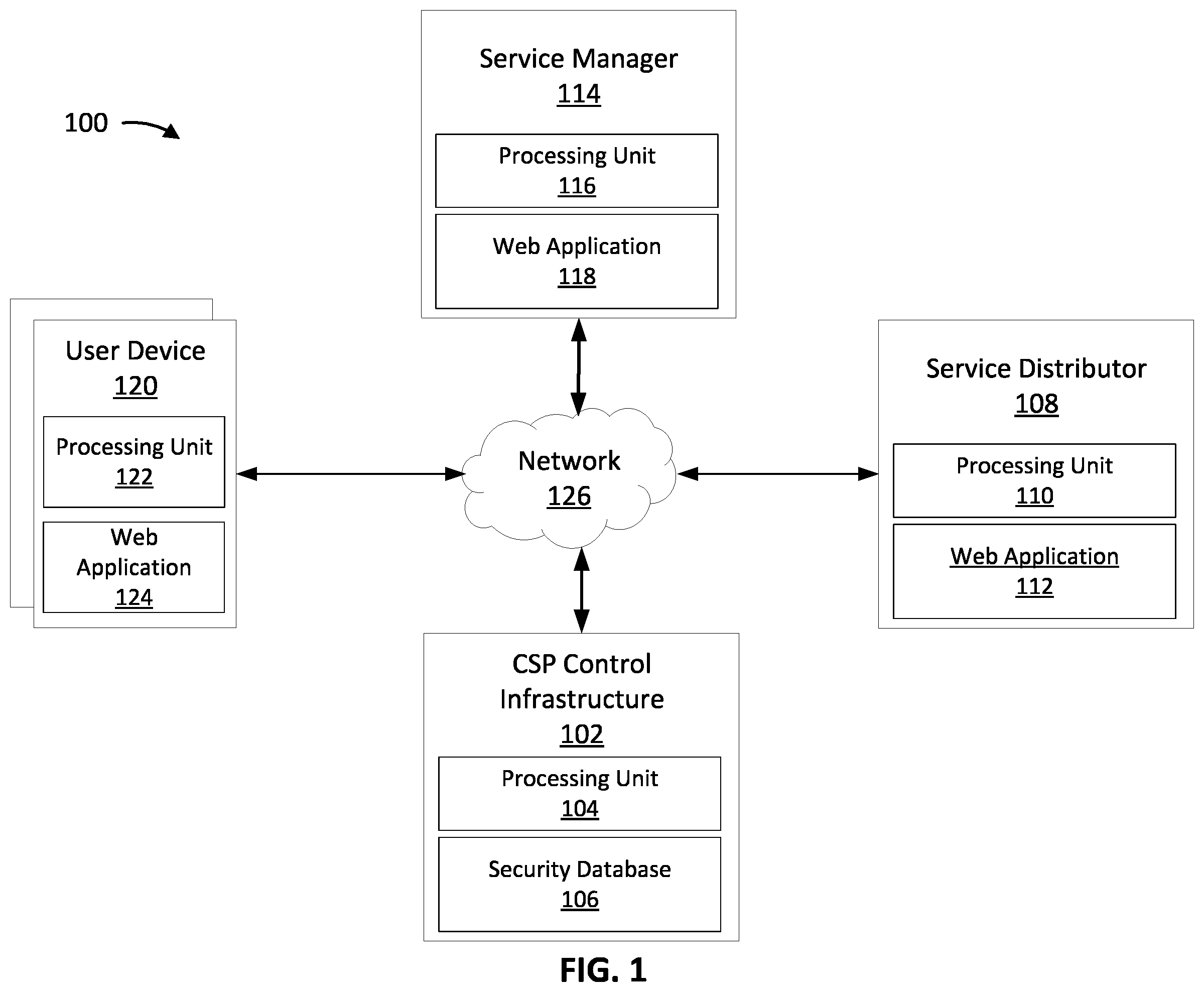 Patent US12155649 Figure 1 – Optimized access control system
