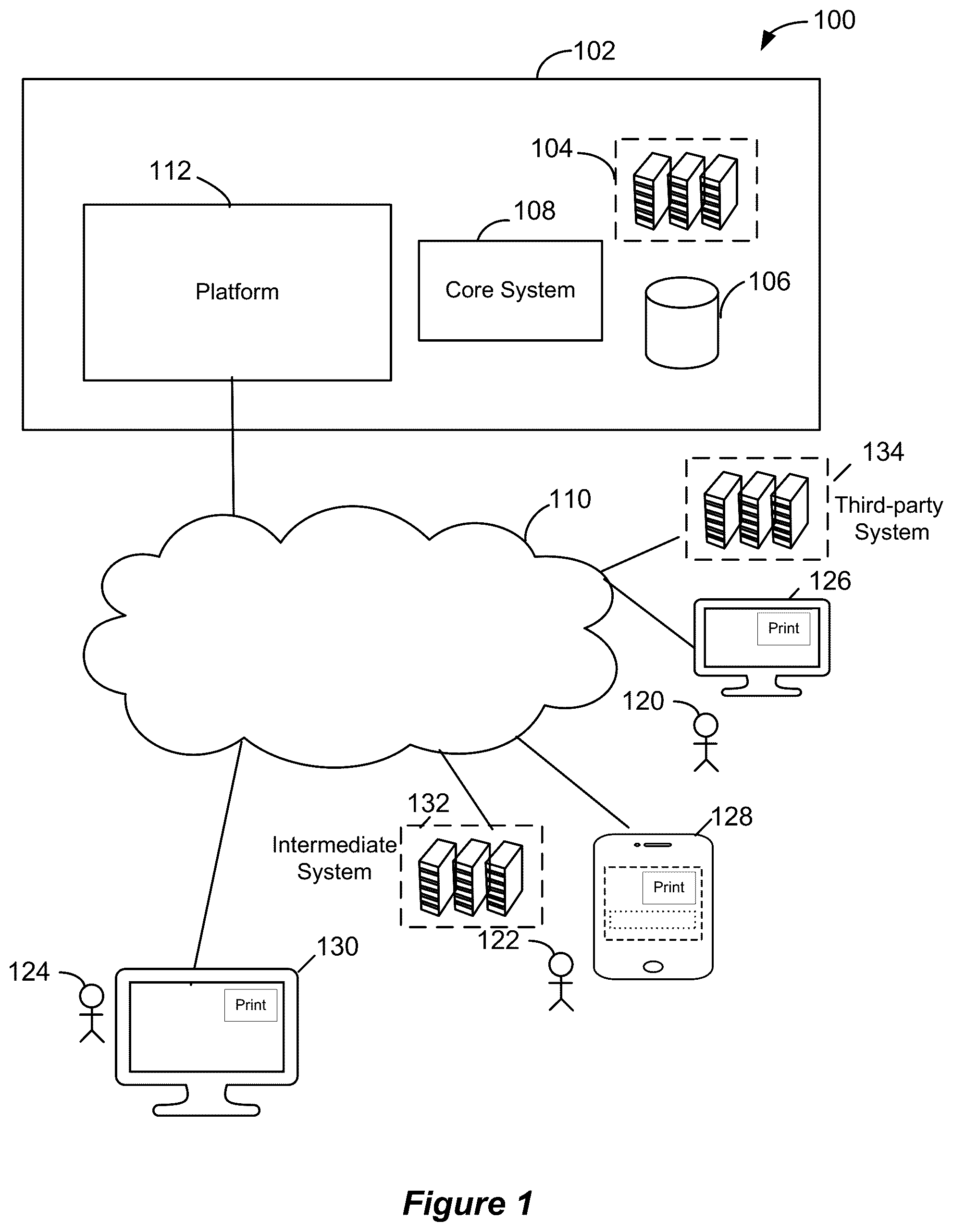 Patent US12155658 — Multi-tenant two-stage authentication — Figure 1