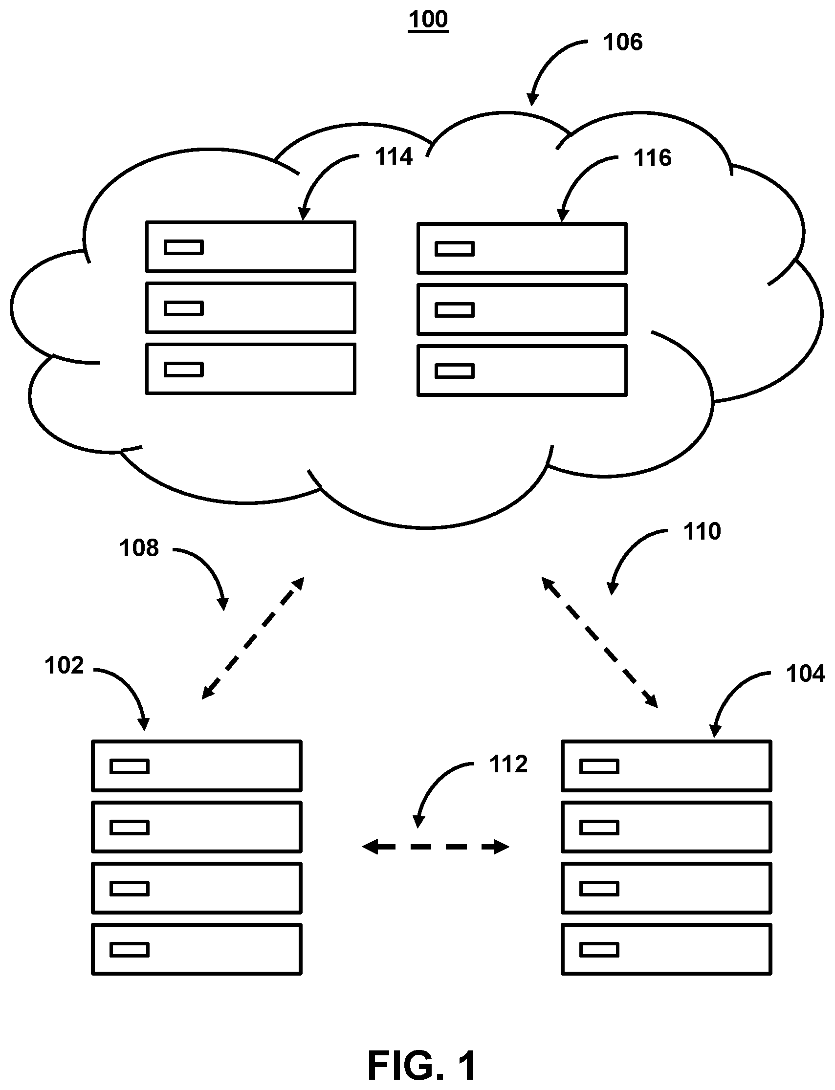 Patent US12155671 — Methods and systems for provisioning cloud computing services — Figure 1