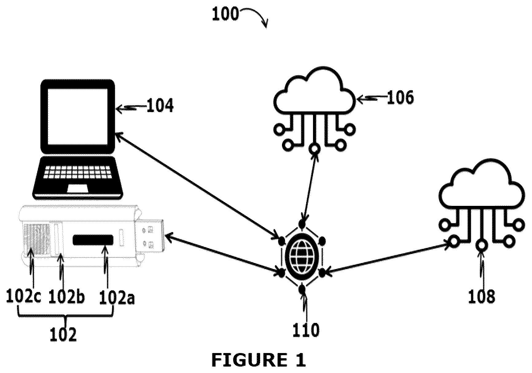 Patent US12155683 — System and method to manage security — Figure 1