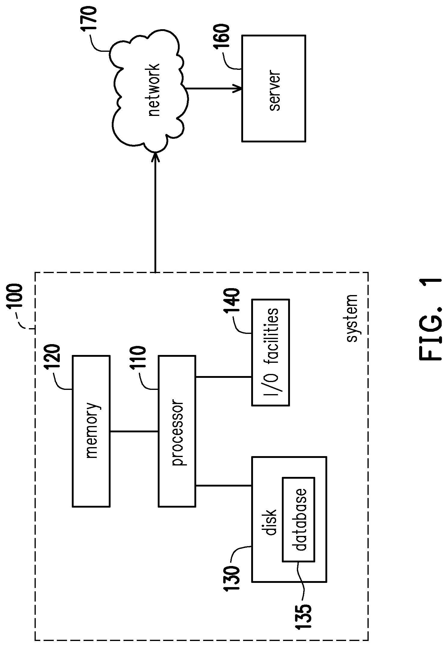 Patent US12155686 — Method, system, and computer program product for automatically mitigating vulnerabilities in source code — Figure 1