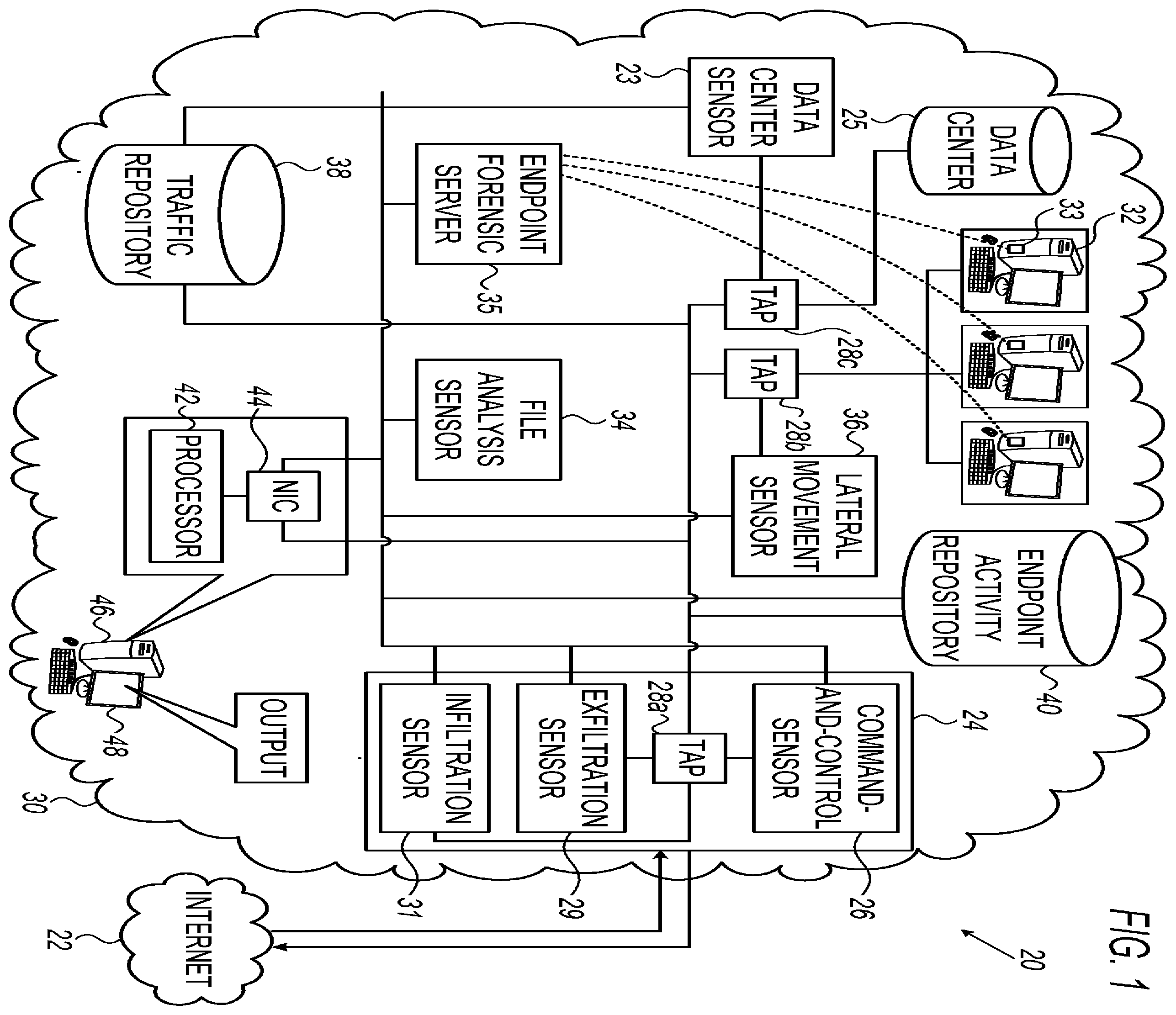 Patent US12155689 — System and method for automatic forensic investigation — Figure 1