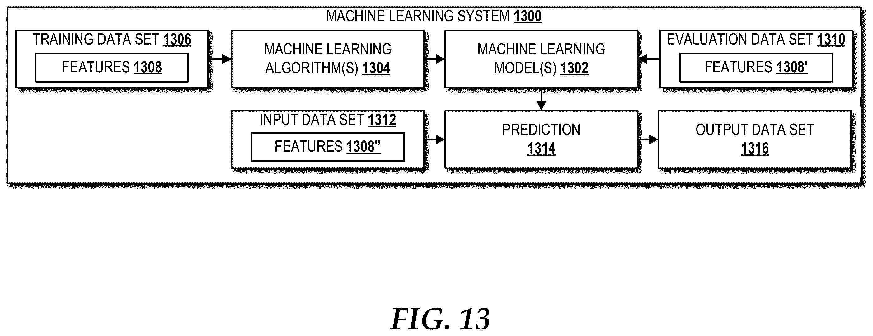 Patent US12155691 Figure 13 – Detecting and mitigating denial of service attacks over home gateway network address translation