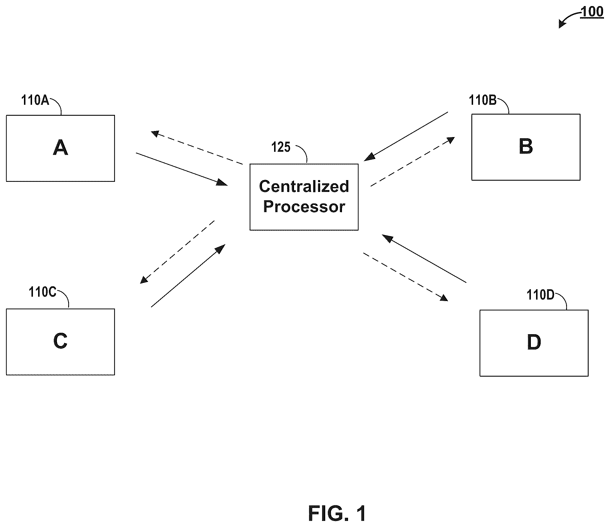 Patent US12155698 — Methods and apparatus for use of compact concurrent codecs in multimedia communications — Figure 1