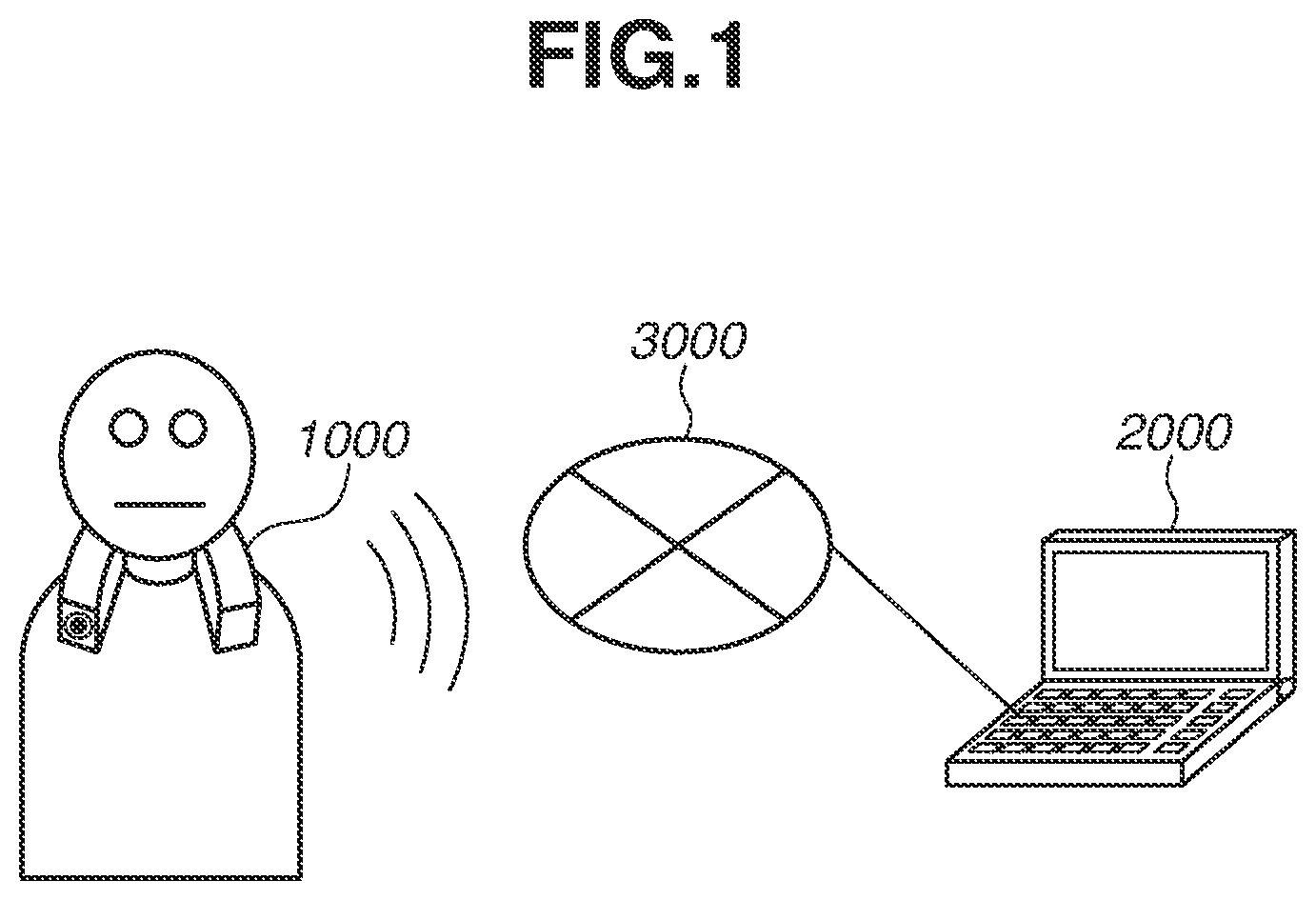 Patent US12155699 Figure 1 – Imaging apparatus, control method of the same, and recording medium