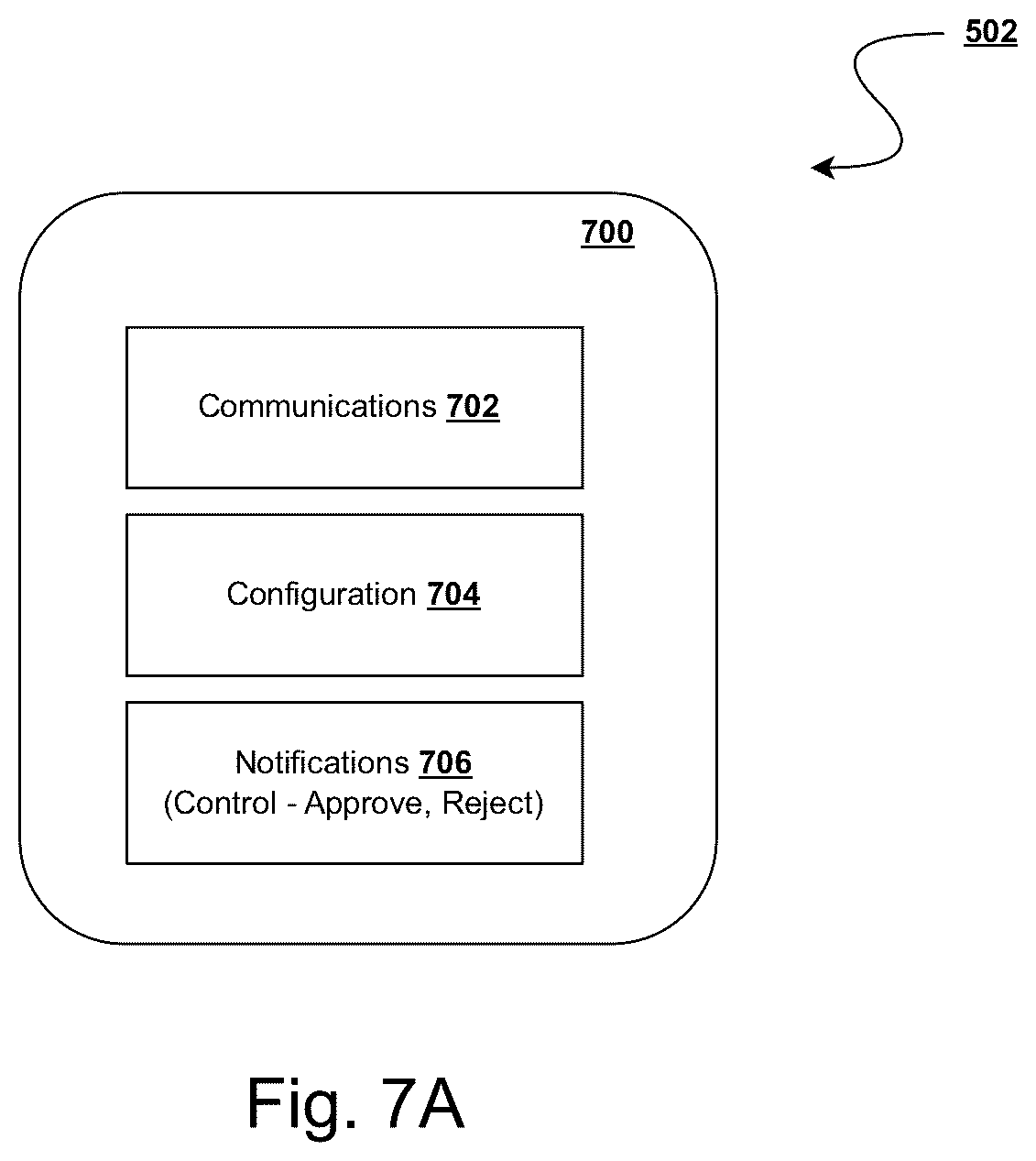 Patent US12155700 Figure 7 – Systems and method for optimizing personal communications through objective alignment