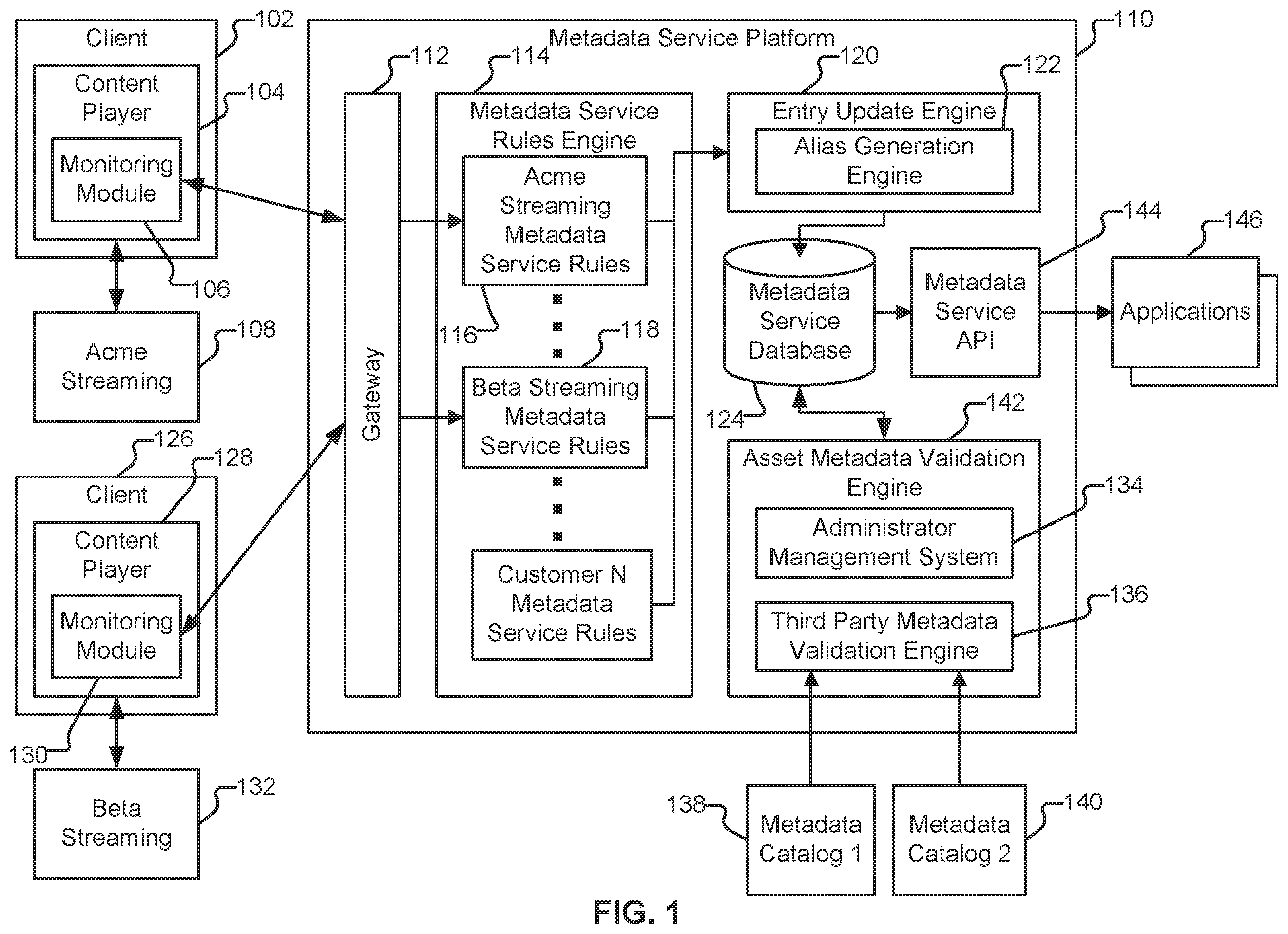 Patent US12155709 — Asset metadata service — Figure 1