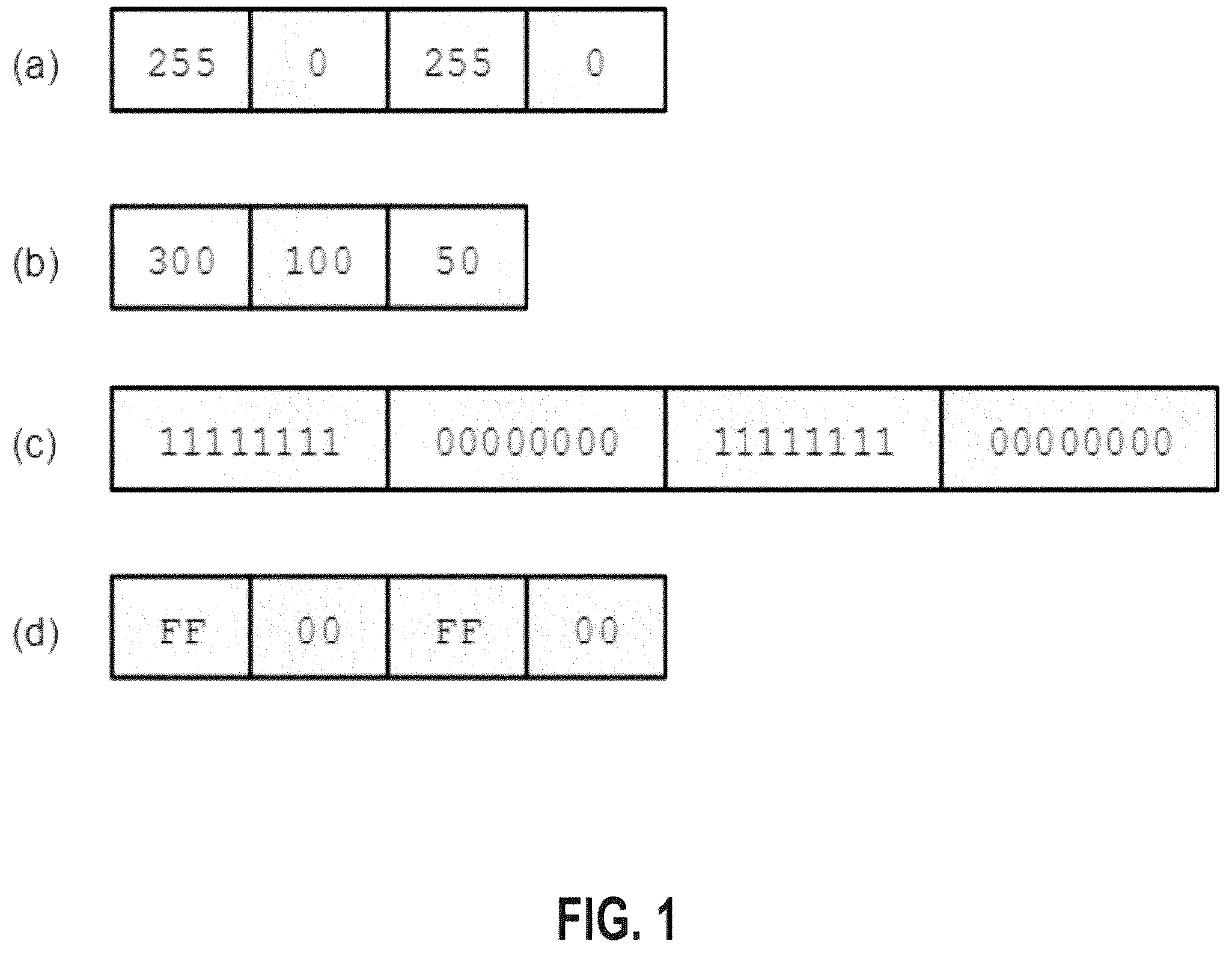 Patent US12155724 — Transport method in hierarchical data network — Figure 1
