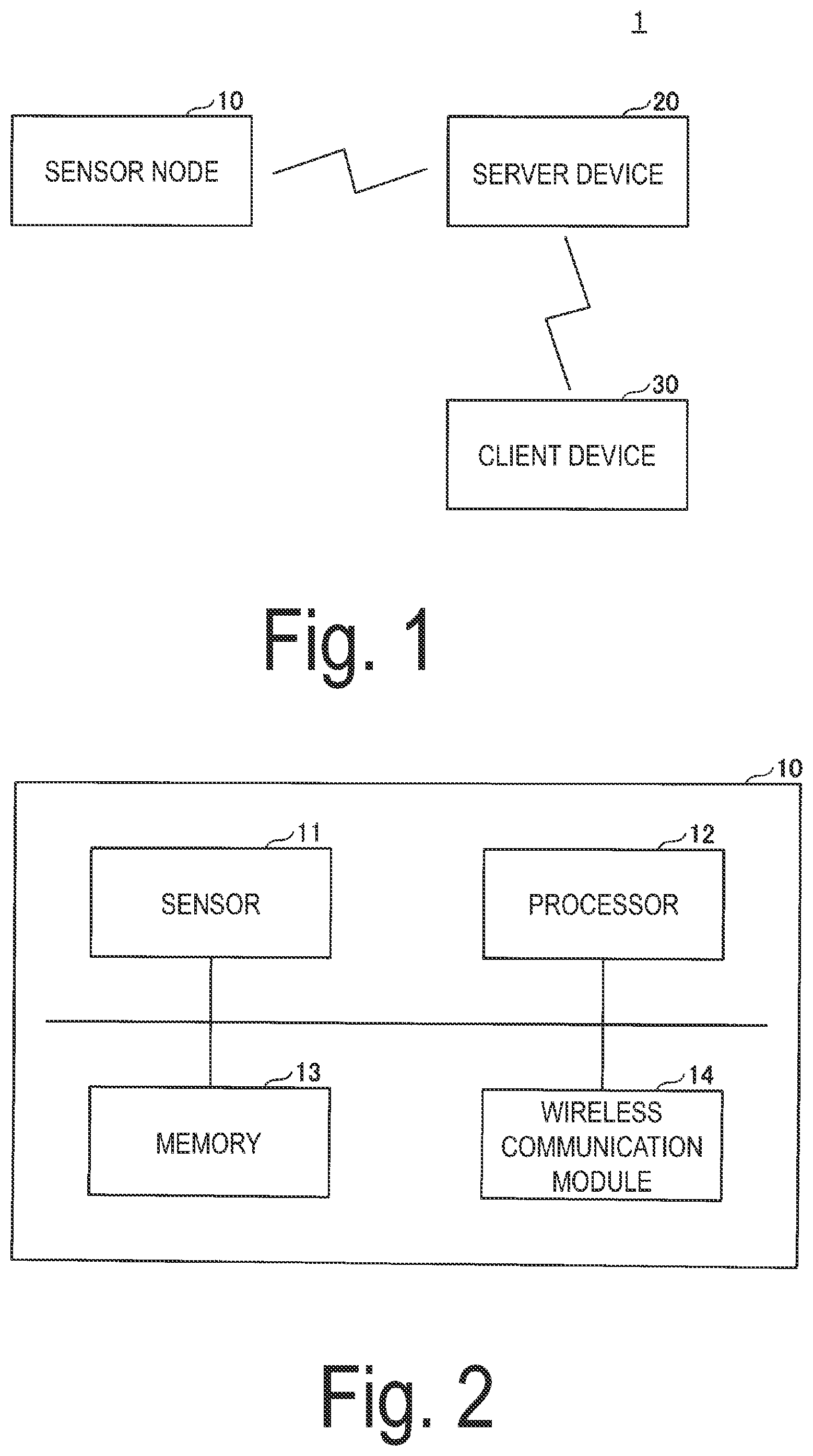 Patent US12155725 — Sensor node, server apparatus, identification system, method and program — Figure 1