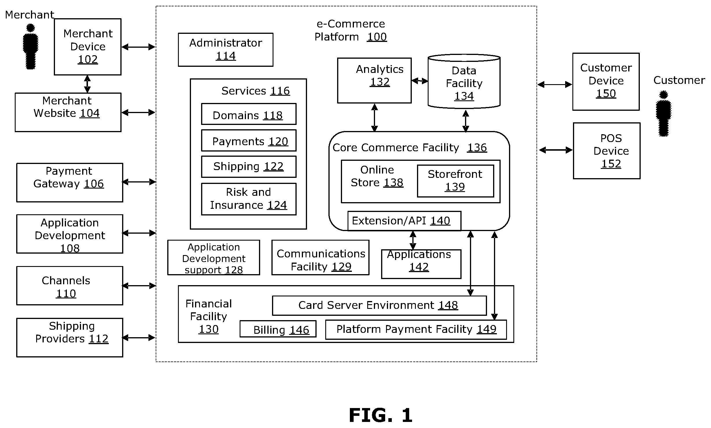 Patent US12155732 — Methods and systems for automatic installation of software applications for online stores — Figure 1