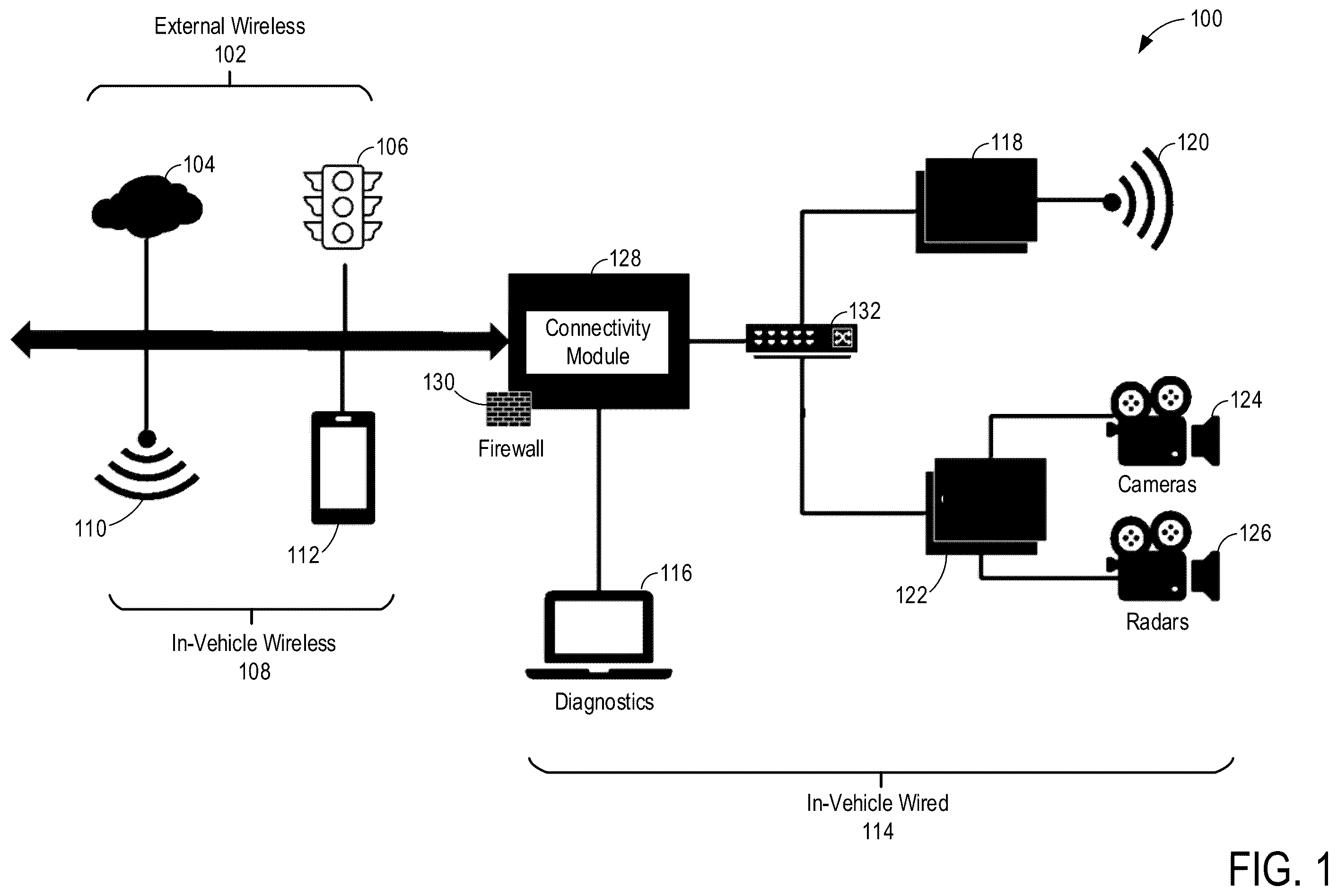 Patent US12155734 Figure 1 – Universal software communication bus
