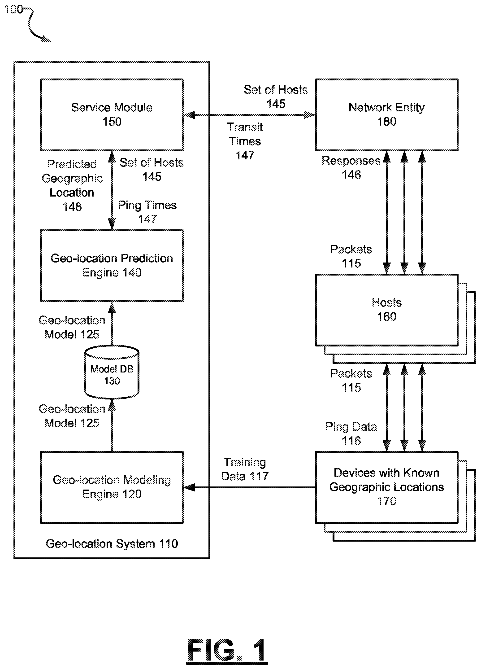 Patent US12155735 — Method and system for predicting a geographic location of a network entity — Figure 1