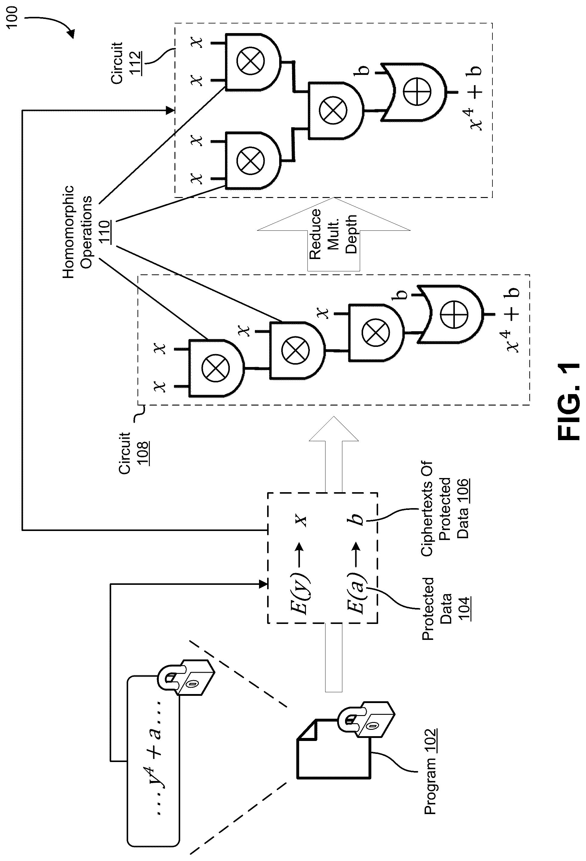 Patent US12155746 — Efficient computation of homomorphic functions — Figure 1