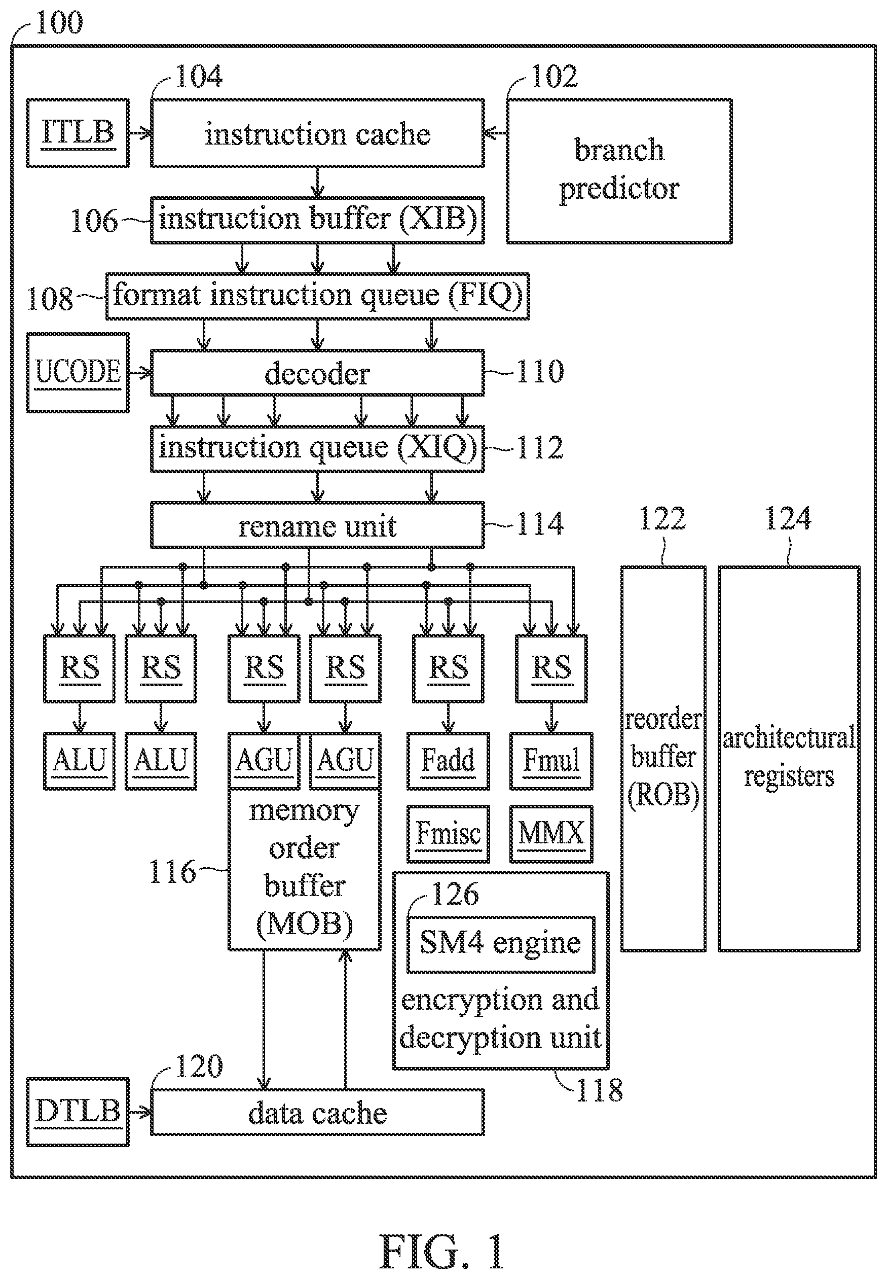 Patent US12155751 Figure 1 – Processor with block cipher algorithm, and a data encryption and decryption method operated by the processor